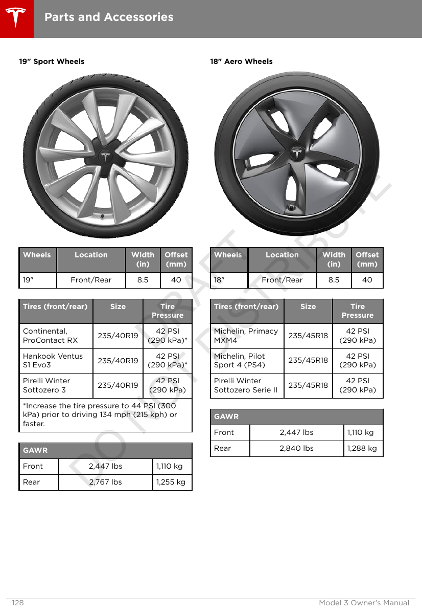 19&quot; Sport WheelsWheels Location Width(in)Oset(mm)19&quot; Front/Rear 8.5 40Tires (front/rear) Size TirePressureContinental,ProContact RX 235/40R19 42 PSI(290 kPa)*Hankook VentusS1 Evo3 235/40R19 42 PSI(290 kPa)*Pirelli WinterSottozero 3 235/40R19 42 PSI(290 kPa)*Increase the tire pressure to 44 PSI (300kPa) prior to driving 134 mph (215 kph) orfaster.GAWRFront 2,447 lbs 1,110 kgRear 2,767 lbs 1,255 kg18&quot; Aero WheelsWheels Location Width(in)Oset(mm)18&quot; Front/Rear 8.5 40Tires (front/rear) Size TirePressureMichelin, PrimacyMXM4 235/45R18 42 PSI(290 kPa)Michelin, PilotSport 4 (PS4) 235/45R18 42 PSI(290 kPa)Pirelli WinterSottozero Serie II 235/45R18 42 PSI(290 kPa)GAWRFront 2,447 lbs 1,110 kgRear 2,840 lbs 1,288 kgParts and Accessories128 Model 3 Owner&apos;s ManualDRAFT DO NOT DISTRIBUTE