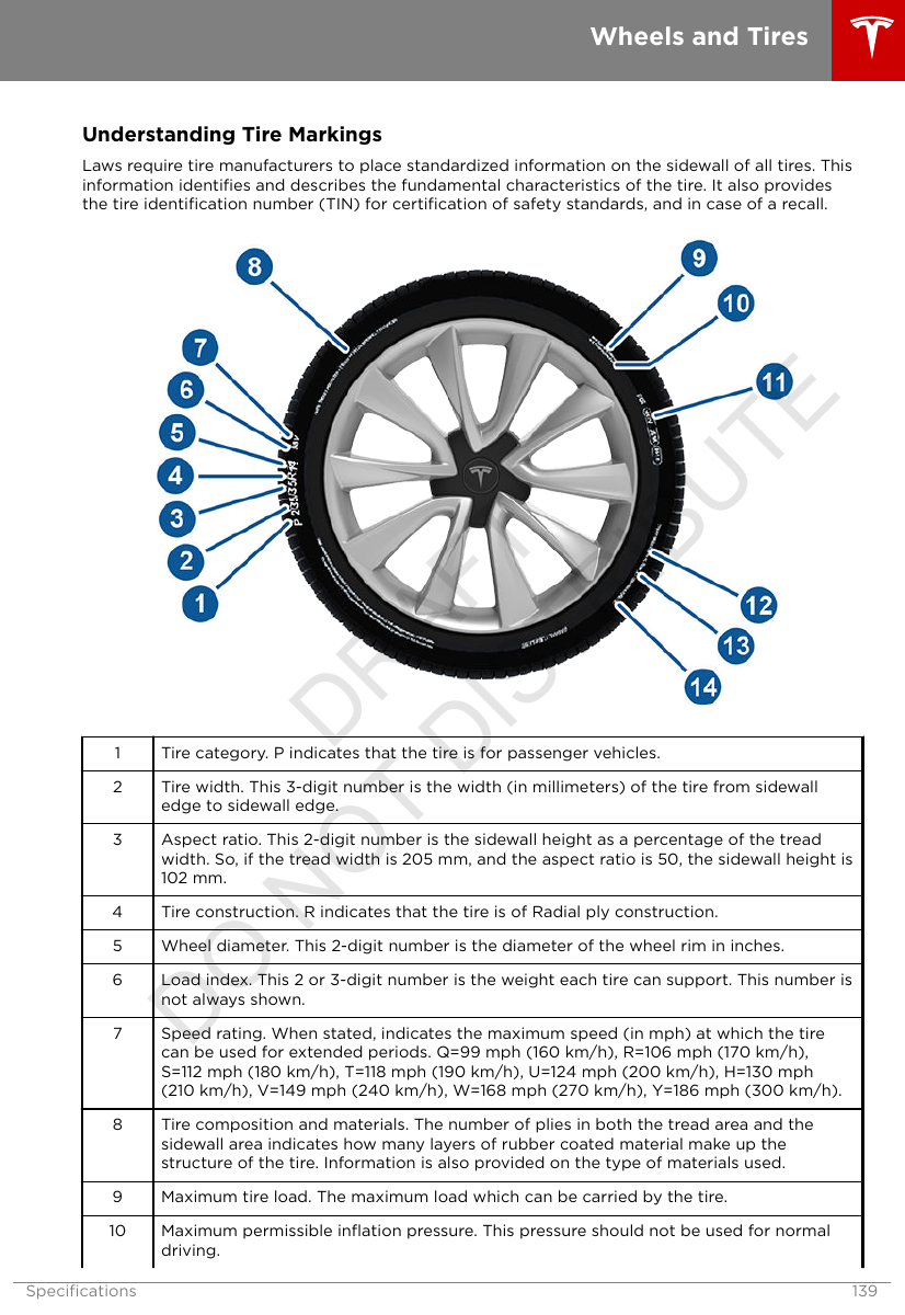 Understanding Tire MarkingsLaws require tire manufacturers to place standardized information on the sidewall of all tires. Thisinformation identiﬁes and describes the fundamental characteristics of the tire. It also providesthe tire identiﬁcation number (TIN) for certiﬁcation of safety standards, and in case of a recall.1 Tire category. P indicates that the tire is for passenger vehicles.2 Tire width. This 3-digit number is the width (in millimeters) of the tire from sidewalledge to sidewall edge.3 Aspect ratio. This 2-digit number is the sidewall height as a percentage of the treadwidth. So, if the tread width is 205 mm, and the aspect ratio is 50, the sidewall height is102 mm.4 Tire construction. R indicates that the tire is of Radial ply construction.5 Wheel diameter. This 2-digit number is the diameter of the wheel rim in inches.6 Load index. This 2 or 3-digit number is the weight each tire can support. This number isnot always shown.7 Speed rating. When stated, indicates the maximum speed (in mph) at which the tirecan be used for extended periods. Q=99 mph (160 km/h), R=106 mph (170 km/h),S=112 mph (180 km/h), T=118 mph (190 km/h), U=124 mph (200 km/h), H=130 mph(210 km/h), V=149 mph (240 km/h), W=168 mph (270 km/h), Y=186 mph (300 km/h).8 Tire composition and materials. The number of plies in both the tread area and thesidewall area indicates how many layers of rubber coated material make up thestructure of the tire. Information is also provided on the type of materials used.9 Maximum tire load. The maximum load which can be carried by the tire.10 Maximum permissible inﬂation pressure. This pressure should not be used for normaldriving.Wheels and TiresSpeciﬁcations 139DRAFT DO NOT DISTRIBUTE
