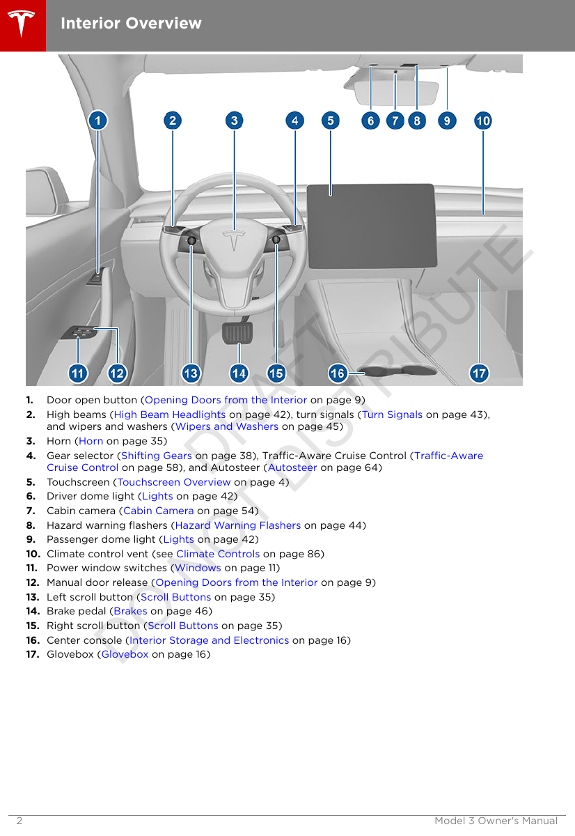 1. Door open button (Opening Doors from the Interior on page 9)2. High beams (High Beam Headlights on page 42), turn signals (Turn Signals on page 43),and wipers and washers (Wipers and Washers on page 45)3. Horn (Horn on page 35)4. Gear selector (Shifting Gears on page 38), Trac-Aware Cruise Control (Trac-AwareCruise Control on page 58), and Autosteer (Autosteer on page 64)5. Touchscreen (Touchscreen Overview on page 4)6. Driver dome light (Lights on page 42)7. Cabin camera (Cabin Camera on page 54)8. Hazard warning ﬂashers (Hazard Warning Flashers on page 44)9. Passenger dome light (Lights on page 42)10. Climate control vent (see Climate Controls on page 86)11. Power window switches (Windows on page 11)12. Manual door release (Opening Doors from the Interior on page 9)13. Left scroll button (Scroll Buttons on page 35)14. Brake pedal (Brakes on page 46)15. Right scroll button (Scroll Buttons on page 35)16. Center console (Interior Storage and Electronics on page 16)17. Glovebox (Glovebox on page 16)Interior Overview2 Model 3 Owner&apos;s ManualDRAFT DO NOT DISTRIBUTE