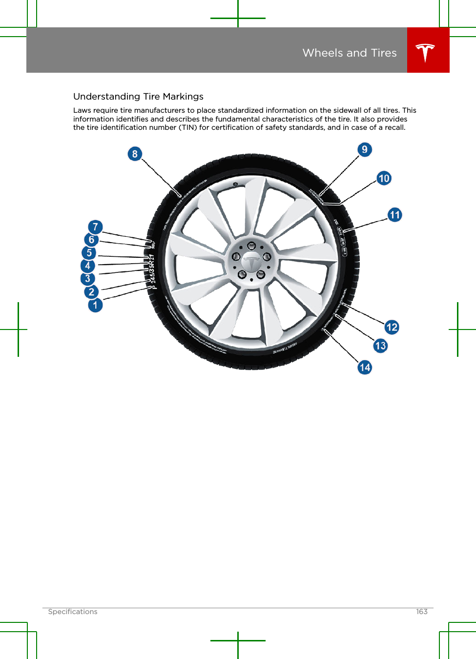 Understanding Tire MarkingsLaws require tire manufacturers to place standardized information on the sidewall of all tires. Thisinformation identiﬁes and describes the fundamental characteristics of the tire. It also providesthe tire identiﬁcation number (TIN) for certiﬁcation of safety standards, and in case of a recall.Wheels and TiresSpeciﬁcations 163