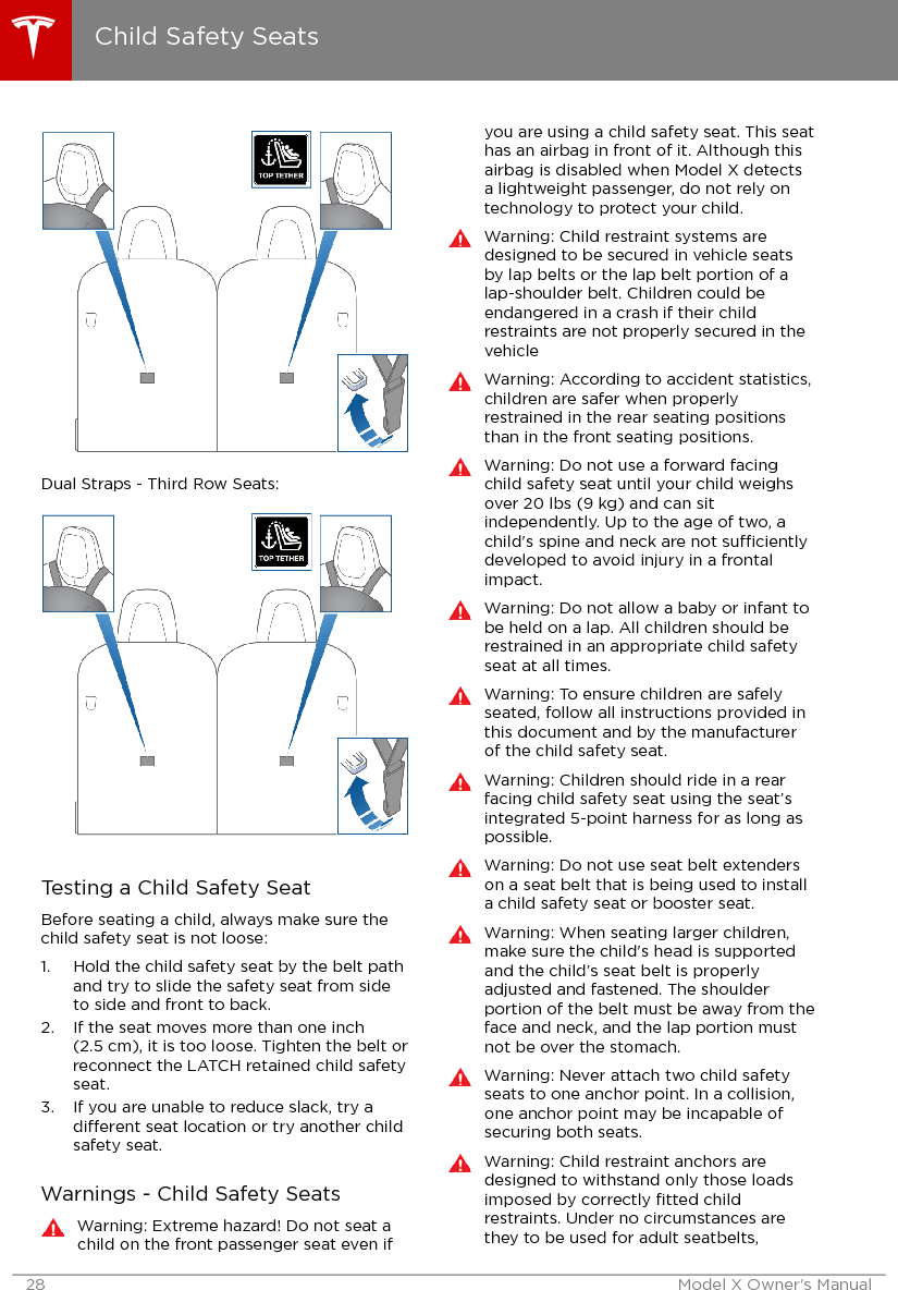 Dual Straps - Third Row Seats:Testing a Child Safety SeatBefore seating a child, always make sure thechild safety seat is not loose:1. Hold the child safety seat by the belt pathand try to slide the safety seat from sideto side and front to back.2. If the seat moves more than one inch(2.5 cm), it is too loose. Tighten the belt orreconnect the LATCH retained child safetyseat.3. If you are unable to reduce slack, try adierent seat location or try another childsafety seat.Warnings - Child Safety SeatsWarning: Extreme hazard! Do not seat achild on the front passenger seat even ifyou are using a child safety seat. This seathas an airbag in front of it. Although thisairbag is disabled when Model X detectsa lightweight passenger, do not rely ontechnology to protect your child.Warning: Child restraint systems aredesigned to be secured in vehicle seatsby lap belts or the lap belt portion of alap-shoulder belt. Children could beendangered in a crash if their childrestraints are not properly secured in thevehicleWarning: According to accident statistics,children are safer when properlyrestrained in the rear seating positionsthan in the front seating positions.Warning: Do not use a forward facingchild safety seat until your child weighsover 20 lbs (9 kg) and can sitindependently. Up to the age of two, achild&apos;s spine and neck are not sucientlydeveloped to avoid injury in a frontalimpact.Warning: Do not allow a baby or infant tobe held on a lap. All children should berestrained in an appropriate child safetyseat at all times.Warning: To ensure children are safelyseated, follow all instructions provided inthis document and by the manufacturerof the child safety seat.Warning: Children should ride in a rearfacing child safety seat using the seat’sintegrated 5-point harness for as long aspossible.Warning: Do not use seat belt extenderson a seat belt that is being used to installa child safety seat or booster seat.Warning: When seating larger children,make sure the child&apos;s head is supportedand the child’s seat belt is properlyadjusted and fastened. The shoulderportion of the belt must be away from theface and neck, and the lap portion mustnot be over the stomach.Warning: Never attach two child safetyseats to one anchor point. In a collision,one anchor point may be incapable ofsecuring both seats.Warning: Child restraint anchors aredesigned to withstand only those loadsimposed by correctly ﬁtted childrestraints. Under no circumstances arethey to be used for adult seatbelts,Child Safety Seats28 Model X Owner&apos;s Manual