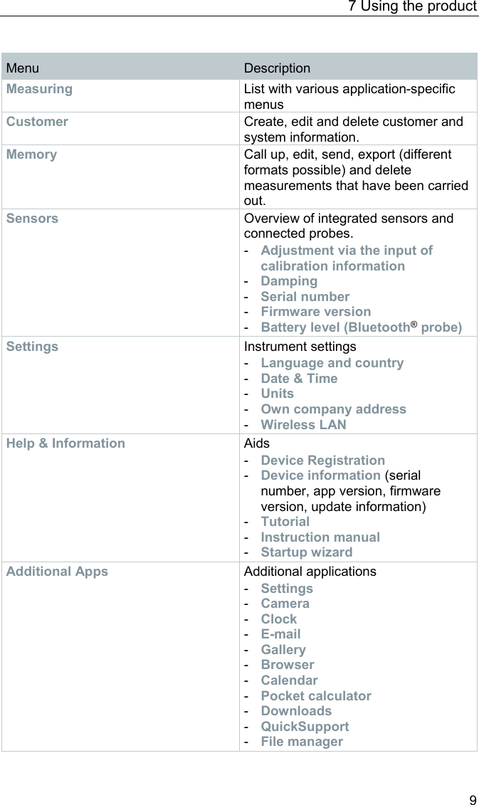 7 Using the product 9  Menu Description Measuring List with various application-specific menus Customer Create, edit and delete customer and system information. Memory Call up, edit, send, export (different formats possible) and delete measurements that have been carried out. Sensors Overview of integrated sensors and connected probes. -  Adjustment via the input of calibration information -  Damping -  Serial number -  Firmware version -  Battery level (Bluetooth&reg; probe) Settings Instrument settings -  Language and country -  Date &amp; Time -  Units -  Own company address -  Wireless LAN Help &amp; Information Aids -  Device Registration -  Device information (serial number, app version, firmware version, update information) -  Tutorial -  Instruction manual -  Startup wizard Additional Apps Additional applications -  Settings -  Camera -  Clock -  E-mail -  Gallery -  Browser -  Calendar -  Pocket calculator -  Downloads -  QuickSupport -  File manager  