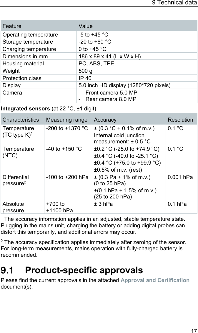 9 Technical data 17 Feature Value Operating temperature -5 to +45 &deg;C Storage temperature -20 to +60 &deg;C Charging temperature 0 to +45 &deg;C Dimensions in mm 186 x 89 x 41 (L x W x H) Housing material PC, ABS, TPE Weight 500 g Protection class IP 40 Display 5.0 inch HD display (1280*720 pixels) Camera -  Front camera 5.0 MP -  Rear camera 8.0 MP  Integrated sensors (at 22 &deg;C, &plusmn;1 digit) Characteristics Measuring range  Accuracy  Resolution Temperature (TC type K)1 -200 to +1370 &deg;C &plusmn; (0.3 &deg;C + 0.1% of m.v.) Internal cold junction measurement: &plusmn; 0.5 &deg;C 0.1 &deg;C Temperature (NTC) -40 to +150 &deg;C  &plusmn;0.2 &deg;C (-25.0 to +74.9 &deg;C) &plusmn;0.4 &deg;C (-40.0 to -25.1 &deg;C) &plusmn;0.4 &deg;C (+75.0 to +99.9 &deg;C) &plusmn;0.5% of m.v. (rest) 0.1 &deg;C Differential pressure2 -100 to +200 hPa &plusmn; (0.3 Pa + 1% of m.v.) (0 to 25 hPa) &plusmn;(0.1 hPa + 1.5% of m.v.) (25 to 200 hPa) 0.001 hPa Absolute pressure +700 to +1100 hPa &plusmn; 3 hPa 0.1 hPa  1 The accuracy information applies in an adjusted, stable temperature state. Plugging in the mains unit, charging the battery or adding digital probes can distort this temporarily, and additional errors may occur.  2 The accuracy specification applies immediately after zeroing of the sensor. For long-term measurements, mains operation with fully-charged battery is recommended.  Pos: 32 /BAL/4xxx/ 0971 4011 [testo 400 - Klim a-Messger&auml;t] KAL/ &Uuml;2 + Text Produktspezifis che Zulassungen @ 32\mod_ 1535537763011_6.do cx @ 414616 @ 2 @ 1  9.1 Product-specific approvals Please find the current approvals in the attached Approval and Certification document(s). 