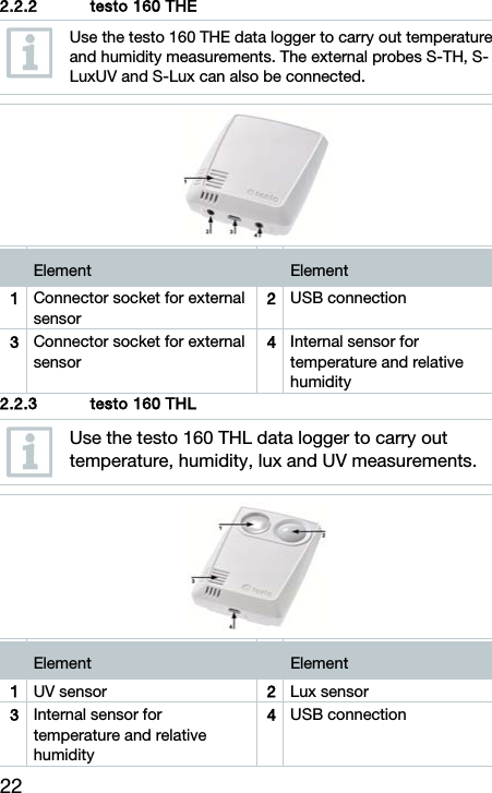 22   2.2.2 testo 160 THE    Use the testo 160 THE data logger to carry out temperature and humidity measurements. The external probes S-TH, S-LuxUV and S-Lux can also be connected.    Element   Element 1  Connector socket for external sensor 2USB connection 3  Connector socket for external sensor 4Internal sensor for temperature and relative humidity 2.2.3 testo 160 THL     Use the testo 160 THL data logger to carry out temperature, humidity, lux and UV measurements.    Element   Element 1  UV sensor  2Lux sensor 3  Internal sensor for temperature and relative humidity 4USB connection 