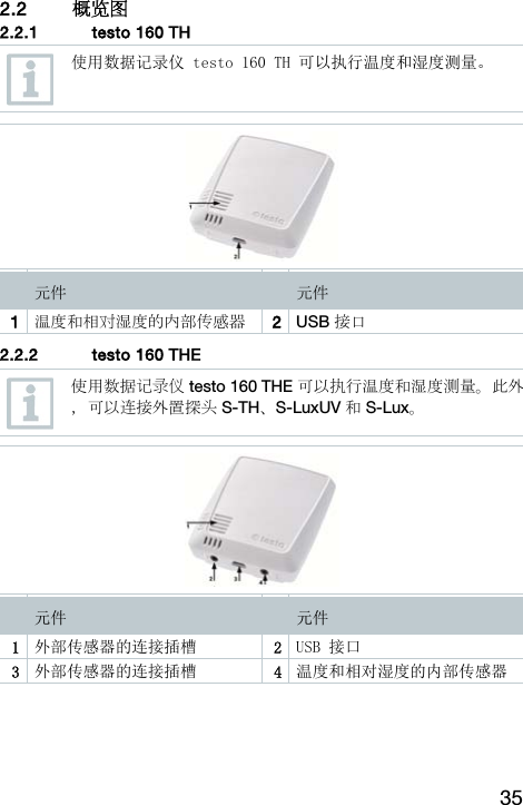 35  2.2 概览图  2.2.1 testo 160 TH   使用数据记录仪 testo 160 TH 可以执行温度和湿度测量。     元件    元件 1  温度和相对湿度的内部传感器 2USB 接口   2.2.2 testo 160 THE    使用数据记录仪 testo 160 THE 可以执行温度和湿度测量。此外，可以连接外置探头 S-TH、S-LuxUV 和 S-Lux。     元件    元件 1  外部传感器的连接插槽  2USB 接口 3  外部传感器的连接插槽  4温度和相对湿度的内部传感器 