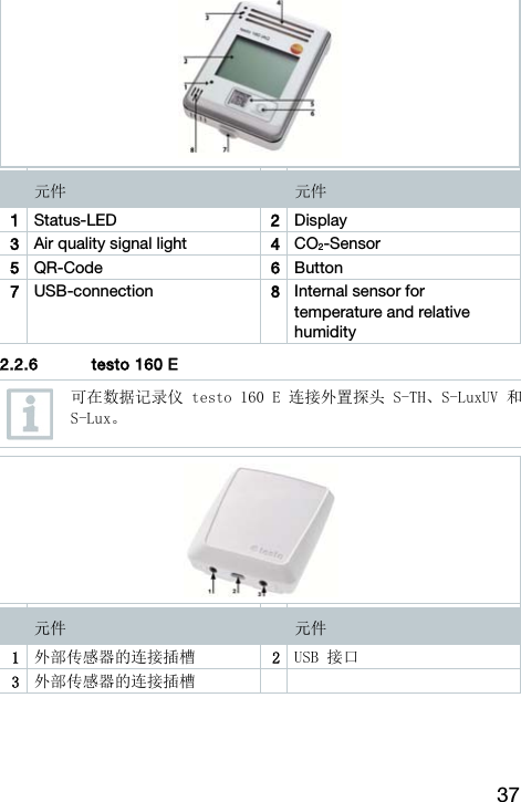 37   元件    元件 1  Status-LED  2Display 3  Air quality signal light  4CO2-Sensor 5  QR-Code  6Button 7  USB-connection  8Internal sensor for temperature and relative humidity   2.2.6 testo 160 E     可在数据记录仪 testo 160 E 连接外置探头 S-TH、S-LuxUV 和S-Lux。     元件    元件 1  外部传感器的连接插槽  2USB 接口 3  外部传感器的连接插槽       