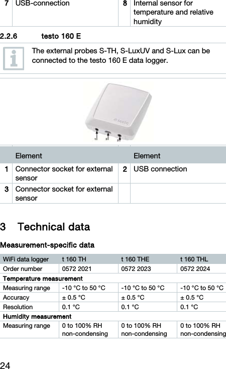 24 7  USB-connection  8Internal sensor for temperature and relative humidity   2.2.6 testo 160 E     The external probes S-TH, S-LuxUV and S-Lux can be connected to the testo 160 E data logger.    Element   Element 1  Connector socket for external sensor 2USB connection 3  Connector socket for external sensor   3 Technical data  Measurement-specific data WiFi data logger  t 160 TH  t 160 THE  t 160 THL Order number  0572 2021  0572 2023  0572 2024 Temperature measurement Measuring range  -10 &deg;C to 50 &deg;C  -10 &deg;C to 50 &deg;C  -10 &deg;C to 50 &deg;C Accuracy  &plusmn; 0.5 &deg;C  &plusmn; 0.5 &deg;C  &plusmn; 0.5 &deg;C Resolution  0.1 &deg;C  0.1 &deg;C  0.1 &deg;C Humidity measurement Measuring range  0 to 100% RH non-condensing 0 to 100% RH non-condensing 0 to 100% RH non-condensing 
