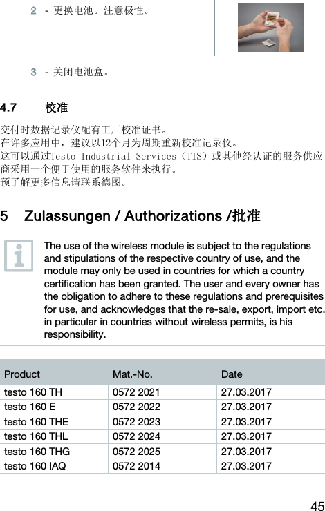 45 2  -  更换电池。注意极性。  3  -  关闭电池盒。 4.7 校准 交付时数据记录仪配有工厂校准证书。 在许多应用中，建议以12个月为周期重新校准记录仪。 这可以通过Testo Industrial Services（TIS）或其他经认证的服务供应商采用一个便于使用的服务软件来执行。  预了解更多信息请联系德图。 5 Zulassungen / Authorizations /批准   The use of the wireless module is subject to the regulations and stipulations of the respective country of use, and the module may only be used in countries for which a country certification has been granted. The user and every owner has the obligation to adhere to these regulations and prerequisites for use, and acknowledges that the re-sale, export, import etc. in particular in countries without wireless permits, is his responsibility.  Product  Mat.-No.  Date testo 160 TH  0572 2021  27.03.2017 testo 160 E  0572 2022  27.03.2017 testo 160 THE  0572 2023  27.03.2017 testo 160 THL  0572 2024  27.03.2017 testo 160 THG  0572 2025  27.03.2017 testo 160 IAQ  0572 2014  27.03.2017  