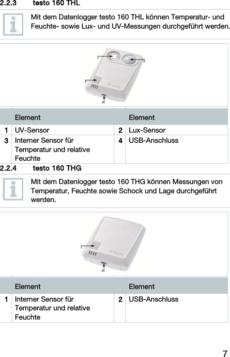 7  2.2.3   testo 160 THL     Mit dem Datenlogger testo 160 THL k&ouml;nnen Temperatur- und Feuchte- sowie Lux- und UV-Messungen durchgef&uuml;hrt werden.   Element   Element 1  UV-Sensor  2Lux-Sensor 3  Interner Sensor f&uuml;r Temperatur und relative Feuchte 4USB-Anschluss 2.2.4   testo 160 THG    Mit dem Datenlogger testo 160 THG k&ouml;nnen Messungen von Temperatur, Feuchte sowie Schock und Lage durchgef&uuml;hrt werden.    Element   Element 1  Interner Sensor f&uuml;r Temperatur und relative Feuchte 2USB-Anschluss  