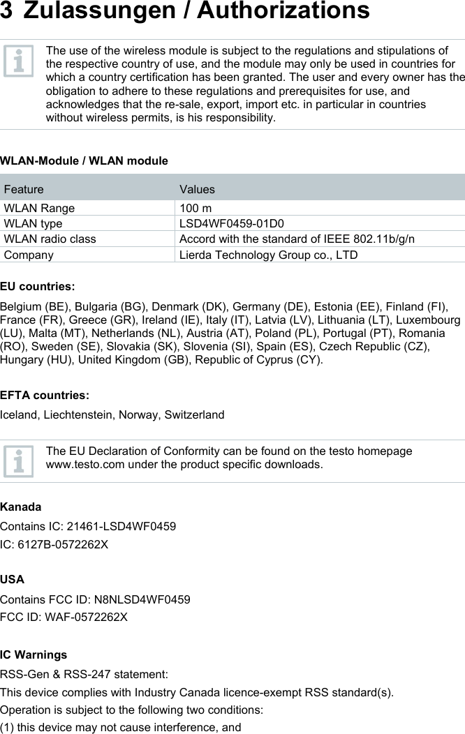 3  Zulassungen / Authorizations Pos: 27 /BAL/0970 2603 te sto Saveris Restauran t Datenlogger BAL/11 Zulass ungen und Zertifizi erung/Zulassungen @ 20\ mod_1476697645741_6. docx @ 249105 @  @ 1   The use of the wireless module is subject to the regulations and stipulations of the respective country of use, and the module may only be used in countries for which a country certification has been granted. The user and every owner has the obligation to adhere to these regulations and prerequisites for use, and acknowledges that the re-sale, export, import etc. in particular in countries without wireless permits, is his responsibility.   WLAN-Module / WLAN module Feature  Values WLAN Range  100 m WLAN type  LSD4WF0459-01D0 WLAN radio class  Accord with the standard of IEEE 802.11b/g/n Company  Lierda Technology Group co., LTD  EU countries:  Belgium (BE), Bulgaria (BG), Denmark (DK), Germany (DE), Estonia (EE), Finland (FI), France (FR), Greece (GR), Ireland (IE), Italy (IT), Latvia (LV), Lithuania (LT), Luxembourg (LU), Malta (MT), Netherlands (NL), Austria (AT), Poland (PL), Portugal (PT), Romania (RO), Sweden (SE), Slovakia (SK), Slovenia (SI), Spain (ES), Czech Republic (CZ), Hungary (HU), United Kingdom (GB), Republic of Cyprus (CY).   EFTA countries:  Iceland, Liechtenstein, Norway, Switzerland   The EU Declaration of Conformity can be found on the testo homepage www.testo.com under the product specific downloads.  Kanada Contains IC: 21461-LSD4WF0459 IC: 6127B-0572262X  USA Contains FCC ID: N8NLSD4WF0459 FCC ID: WAF-0572262X  IC Warnings RSS-Gen &amp; RSS-247 statement: This device complies with Industry Canada licence-exempt RSS standard(s). Operation is subject to the following two conditions:  (1) this device may not cause interference, and  