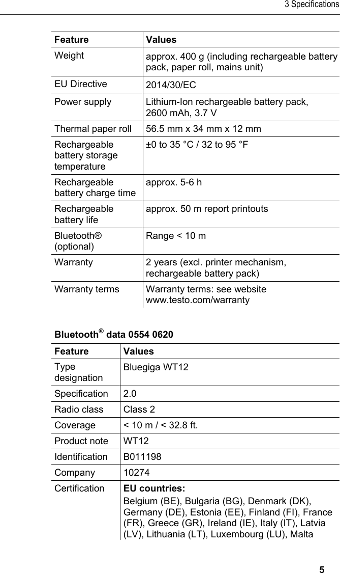 3 Specifications   5 Feature Values Weight  approx. 400 g (including rechargeable batterypack, paper roll, mains unit) EU Directive  2014/30/EC Power supply  Lithium-Ion rechargeable battery pack, 2600 mAh, 3.7 V Thermal paper roll  56.5 mm x 34 mm x 12 mm Rechargeable battery storage temperature &plusmn;0 to 35 &deg;C / 32 to 95 &deg;F Rechargeable battery charge time approx. 5-6 h  Rechargeable battery life approx. 50 m report printouts Bluetooth&reg; (optional) Range < 10 m Warranty  2 years (excl. printer mechanism, rechargeable battery pack) Warranty terms  Warranty terms: see website www.testo.com/warranty     Pos: 12 /TD/Leistungsb eschreibung/Techni sche Daten/Printer /0554 0620/0554 0621 @  15\mod_1389099957572_ 79.docx @ 180198 @ 55 @ 4  Bluetooth&reg; data 0554 0620  Feature   Values Type designation Bluegiga WT12 Specification 2.0 Radio class  Class 2 Coverage  < 10 m / < 32.8 ft. Product note  WT12 Identification B011198 Company 10274 Certification  EU countries: Belgium (BE), Bulgaria (BG), Denmark (DK), Germany (DE), Estonia (EE), Finland (FI), France (FR), Greece (GR), Ireland (IE), Italy (IT), Latvia (LV), Lithuania (LT), Luxembourg (LU), Malta 
