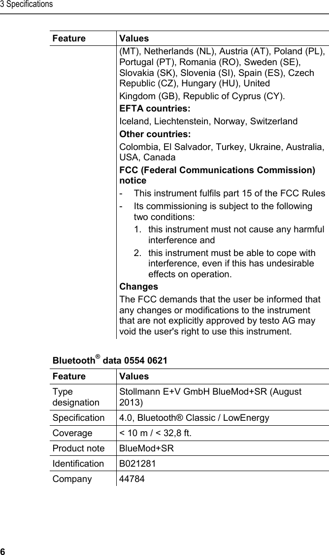 3 Specifications 6 Feature   Values (MT), Netherlands (NL), Austria (AT), Poland (PL), Portugal (PT), Romania (RO), Sweden (SE), Slovakia (SK), Slovenia (SI), Spain (ES), Czech Republic (CZ), Hungary (HU), United Kingdom (GB), Republic of Cyprus (CY). EFTA countries: Iceland, Liechtenstein, Norway, Switzerland Other countries: Colombia, El Salvador, Turkey, Ukraine, Australia, USA, Canada FCC (Federal Communications Commission) notice -  This instrument fulfils part 15 of the FCC Rules -  Its commissioning is subject to the following two conditions: 1.  this instrument must not cause any harmful interference and 2.  this instrument must be able to cope with interference, even if this has undesirable effects on operation. Changes The FCC demands that the user be informed that any changes or modifications to the instrument that are not explicitly approved by testo AG may void the user's right to use this instrument. Bluetooth&reg; data 0554 0621  Feature Values Type designation Stollmann E+V GmbH BlueMod+SR (August 2013)  Specification  4.0, Bluetooth&reg; Classic / LowEnergy Coverage  < 10 m / < 32,8 ft. Product note  BlueMod+SR Identification B021281 Company   44784    
