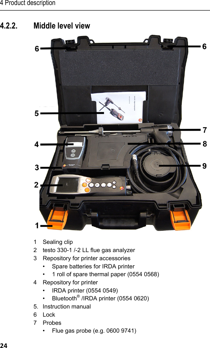 4 Product description 24 4.2.2. Middle level view   1 Sealing clip 2  testo 330-1 /-2 LL flue gas analyzer 3  Repository for printer accessories &bull;  Spare batteries for IRDA printer &bull;  1 roll of spare thermal paper (0554 0568) 4  Repository for printer &bull;  IRDA printer (0554 0549) &bull; Bluetooth&reg; /IRDA printer (0554 0620) 5.  Instruction manual  6  Lock 7  Probes &bull;  Flue gas probe (e.g. 0600 9741) 