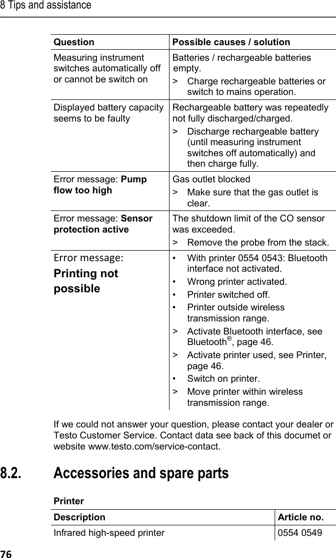 8 Tips and assistance 76 Question  Possible causes / solution Measuring instrument switches automatically off or cannot be switch on Batteries / rechargeable batteries empty. >  Charge rechargeable batteries or switch to mains operation. Displayed battery capacity seems to be faulty Rechargeable battery was repeatedly not fully discharged/charged. >  Discharge rechargeable battery (until measuring instrument switches off automatically) and then charge fully. Error message: Pump flow too high Gas outlet blocked >  Make sure that the gas outlet is clear. Error message: Sensor protection active The shutdown limit of the CO sensor was exceeded. >  Remove the probe from the stack. Error message: Printing not possible  &bull;  With printer 0554 0543: Bluetooth interface not activated. &bull;  Wrong printer activated. &bull;  Printer switched off. &bull; Printer outside wireless transmission range. >  Activate Bluetooth interface, see Bluetooth&reg;, page 46.  >  Activate printer used, see Printer, page 46.  &bull;  Switch on printer. > Move printer within wireless transmission range.  If we could not answer your question, please contact your dealer or Testo Customer Service. Contact data see back of this documet or website www.testo.com/service-contact. Pos: 96 /TD/&Uuml;berschr iften/8.3 Zubeh&ouml;r und Er satzteile @ 0\mod_117740 2058734_79.doc x @ 1102 @ 2 @ 1  8.2. Accessories and spare parts Pos: 97 /TD/Tipps und Hi lfe/Zubeh&ouml;r und Ersatzt eile/testo 330 Zuberh&ouml;r _Ersatzteile @ 6\ mod_1279267635925_79. docx @ 67007 @ 555555555 @ 1  Printer  Description   Article no. Infrared high-speed printer  0554 0549 