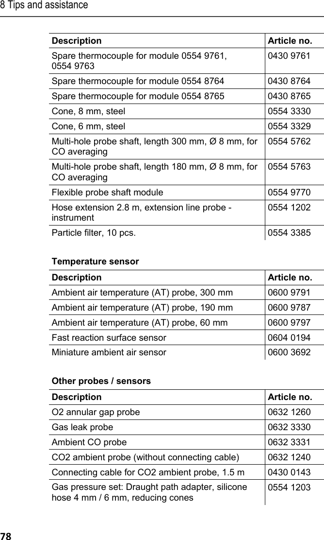 8 Tips and assistance 78 Description   Article no. Spare thermocouple for module 0554 9761, 0554 9763 0430 9761 Spare thermocouple for module 0554 8764  0430 8764 Spare thermocouple for module 0554 8765  0430 8765 Cone, 8 mm, steel  0554 3330 Cone, 6 mm, steel  0554 3329 Multi-hole probe shaft, length 300 mm, &Oslash; 8 mm, for CO averaging 0554 5762 Multi-hole probe shaft, length 180 mm, &Oslash; 8 mm, for CO averaging 0554 5763 Flexible probe shaft module  0554 9770 Hose extension 2.8 m, extension line probe - instrument 0554 1202 Particle filter, 10 pcs.  0554 3385 Temperature sensor  Description   Article no. Ambient air temperature (AT) probe, 300 mm  0600 9791 Ambient air temperature (AT) probe, 190 mm  0600 9787 Ambient air temperature (AT) probe, 60 mm  0600 9797 Fast reaction surface sensor  0604 0194 Miniature ambient air sensor  0600 3692 Other probes / sensors  Description   Article no. O2 annular gap probe  0632 1260 Gas leak probe  0632 3330 Ambient CO probe  0632 3331 CO2 ambient probe (without connecting cable)  0632 1240 Connecting cable for CO2 ambient probe, 1.5 m  0430 0143 Gas pressure set: Draught path adapter, silicone hose 4 mm / 6 mm, reducing cones 0554 1203 