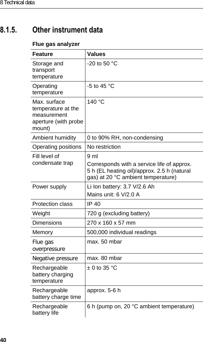 8 Technical data 40  Pos: 65 /TD/Leistungsb eschreibung/Techni sche Daten/testo 330  Technische Daten/ weitere Ger&auml;tedaten test o 330i @ 17\mod_143280582 6557_79.docx @ 213410 @ 35 @ 1  8.1.5. Other instrument data Flue gas analyzer  Feature   Values  Storage and transport temperature -20 to 50 &deg;C Operating temperature  -5 to 45 &deg;C Max. surface temperature at the measurement aperture (with probe mount) 140 &deg;C Ambient humidity  0 to 90% RH, non-condensing Operating positions  No restriction Fill level of condensate trap  9 ml Corresponds with a service life of approx. 5 h (EL heating oil)/approx. 2.5 h (natural gas) at 20 &deg;C ambient temperature) Power supply  Li Ion battery: 3.7 V/2.6 Ah Mains unit: 6 V/2.0 A Protection class  IP 40 Weight  720 g (excluding battery) Dimensions   270 x 160 x 57 mm Memory  500,000 individual readings Flue gas overpressure max. 50 mbar Negative pressure  max. 80 mbar Rechargeable battery charging temperature &plusmn; 0 to 35 &deg;C Rechargeable battery charge time  approx. 5-6 h Rechargeable battery life  6 h (pump on, 20 &deg;C ambient temperature) 