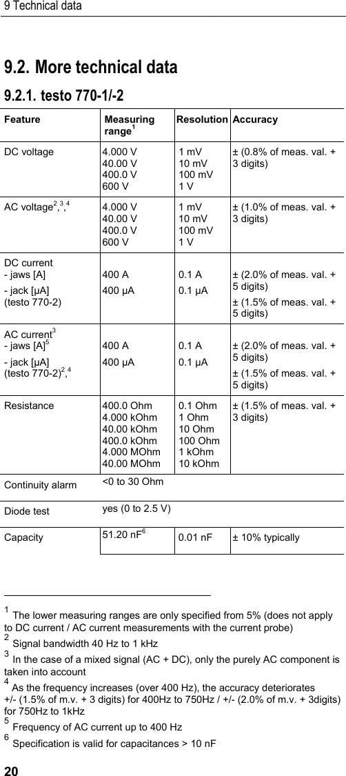 9 Technical data 20 Pos: 28 /TD/Leistungsb eschreibung/Tec hnische Daten/Elek tr. Messgr&ouml;&szlig;en/testo 770 _Spezifikation 77 0-1_2 @ 18\mod_144412070 9404_79.docx @ 223337 @ 33 @ 1     9.2. More technical data 9.2.1. testo 770-1/-2 Feature  Measuring range1 Resolution Accuracy DC voltage  4.000 V 40.00 V 400.0 V 600 V 1 mV 10 mV 100 mV 1 V &plusmn; (0.8% of meas. val. + 3 digits) AC voltage2,3,4 4.000 V 40.00 V 400.0 V 600 V 1 mV 10 mV 100 mV 1 V &plusmn; (1.0% of meas. val. + 3 digits) DC current - jaws [A] - jack [&micro;A]  (testo 770-2)  400 A 400 &micro;A  0.1 A 0.1 &micro;A  &plusmn; (2.0% of meas. val. + 5 digits) &plusmn; (1.5% of meas. val. + 5 digits) AC current3 - jaws [A]5  - jack [&micro;A]  (testo 770-2)2,4  400 A 400 &micro;A  0.1 A 0.1 &micro;A  &plusmn; (2.0% of meas. val. + 5 digits) &plusmn; (1.5% of meas. val. + 5 digits) Resistance 400.0 Ohm 4.000 kOhm 40.00 kOhm 400.0 kOhm 4.000 MOhm 40.00 MOhm 0.1 Ohm 1 Ohm 10 Ohm 100 Ohm1 kOhm 10 kOhm &plusmn; (1.5% of meas. val. + 3 digits) Continuity alarm  <0 to 30 Ohm    Diode test  yes (0 to 2.5 V)   Capacity  51.20 nF6 0.01 nF  &plusmn; 10% typically                                                            1 The lower measuring ranges are only specified from 5% (does not apply to DC current / AC current measurements with the current probe) 2 Signal bandwidth 40 Hz to 1 kHz 3 In the case of a mixed signal (AC + DC), only the purely AC component is taken into account 4 As the frequency increases (over 400 Hz), the accuracy deteriorates +/- (1.5% of m.v. + 3 digits) for 400Hz to 750Hz / +/- (2.0% of m.v. + 3digits) for 750Hz to 1kHz 5 Frequency of AC current up to 400 Hz 6 Specification is valid for capacitances > 10 nF 