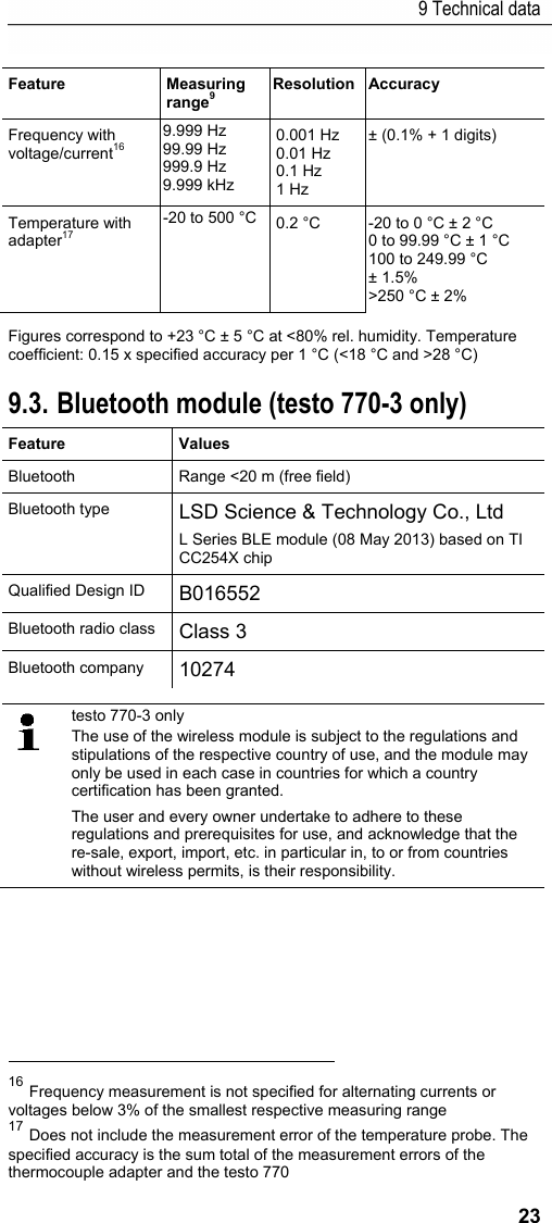 9 Technical data 23 Feature  Measuring range9 Resolution Accuracy Frequency with voltage/current16 9.999 Hz 99.99 Hz 999.9 Hz 9.999 kHz 0.001 Hz 0.01 Hz 0.1 Hz 1 Hz &plusmn; (0.1% + 1 digits) Temperature with adapter17 -20 to 500 &deg;C 0.2 &deg;C  -20 to 0 &deg;C &plusmn; 2 &deg;C 0 to 99.99 &deg;C &plusmn; 1 &deg;C 100 to 249.99 &deg;C &plusmn; 1.5% >250 &deg;C &plusmn; 2% Figures correspond to +23 &deg;C &plusmn; 5 &deg;C at <80% rel. humidity. Temperature coefficient: 0.15 x specified accuracy per 1 &deg;C (<18 &deg;C and >28 &deg;C) Pos: 30 /TD/Leistungsb eschreibung/Tec hnische Daten/Elek tr. Messgr&ouml;&szlig;en/testo 770 _TD_Bluetooth_ Modul @ 18\mod_144549286765 8_79.docx @ 223707 @ 2 @ 1    9.3. Bluetooth module (testo 770-3 only) Feature  Values  Bluetooth  Range <20 m (free field) Bluetooth type  LSD Science &amp; Technology Co., Ltd  L Series BLE module (08 May 2013) based on TI CC254X chip Qualified Design ID  B016552 Bluetooth radio class  Class 3 Bluetooth company  10274   testo 770-3 only The use of the wireless module is subject to the regulations and stipulations of the respective country of use, and the module may only be used in each case in countries for which a country certification has been granted. The user and every owner undertake to adhere to these regulations and prerequisites for use, and acknowledge that the re-sale, export, import, etc. in particular in, to or from countries without wireless permits, is their responsibility.                                                             16 Frequency measurement is not specified for alternating currents or voltages below 3% of the smallest respective measuring range 17 Does not include the measurement error of the temperature probe. The specified accuracy is the sum total of the measurement errors of the thermocouple adapter and the testo 770 