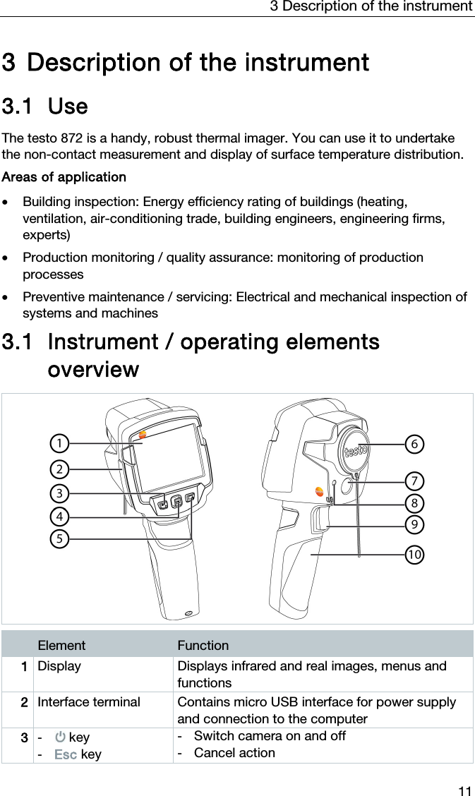 3 Description of the instrument 11 3 Description of the instrument  3.1 Use  The testo 872 is a handy, robust thermal imager. You can use it to undertake the non-contact measurement and display of surface temperature distribution.  Areas of application  &bull; Building inspection: Energy efficiency rating of buildings (heating, ventilation, air-conditioning trade, building engineers, engineering firms, experts)  &bull; Production monitoring / quality assurance: monitoring of production processes  &bull; Preventive maintenance / servicing: Electrical and mechanical inspection of systems and machines   3.1 Instrument / operating elements overview     Element  Function 1  Display Displays infrared and real images, menus and functions 2  Interface terminal  Contains micro USB interface for power supply and connection to the computer 3  -   key -  Esc key -  Switch camera on and off -  Cancel action 