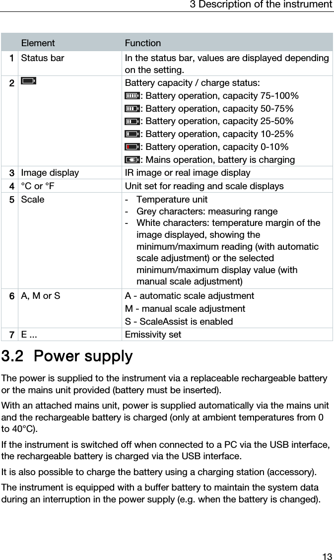 3 Description of the instrument 13  Element  Function 1  Status bar  In the status bar, values are displayed depending on the setting. 2   Battery capacity / charge status: : Battery operation, capacity 75-100% : Battery operation, capacity 50-75% : Battery operation, capacity 25-50% : Battery operation, capacity 10-25% : Battery operation, capacity 0-10% : Mains operation, battery is charging 3  Image display  IR image or real image display  4  &deg;C or &deg;F  Unit set for reading and scale displays 5  Scale  -  Temperature unit -  Grey characters: measuring range -  White characters: temperature margin of the image displayed, showing the minimum/maximum reading (with automatic scale adjustment) or the selected minimum/maximum display value (with manual scale adjustment) 6  A, M or S  A - automatic scale adjustment M - manual scale adjustment S - ScaleAssist is enabled 7  E ...  Emissivity set   3.2 Power supply  The power is supplied to the instrument via a replaceable rechargeable battery or the mains unit provided (battery must be inserted).  With an attached mains unit, power is supplied automatically via the mains unit and the rechargeable battery is charged (only at ambient temperatures from 0 to 40&deg;C).   If the instrument is switched off when connected to a PC via the USB interface, the rechargeable battery is charged via the USB interface.  It is also possible to charge the battery using a charging station (accessory).  The instrument is equipped with a buffer battery to maintain the system data during an interruption in the power supply (e.g. when the battery is changed).  