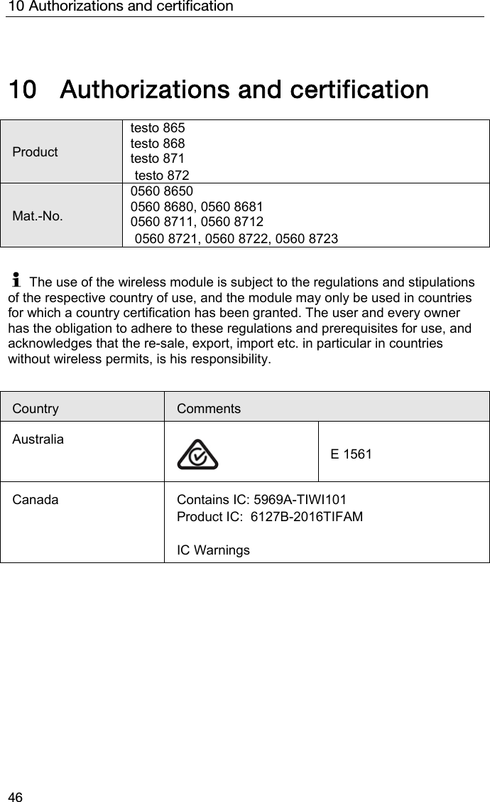 10 Authorizations and certification 46 10 Authorizations and certification  Product testo 865 testo 868 testo 871 testo 872 Mat.-No. 0560 8650 0560 8680, 0560 8681 0560 8711, 0560 8712 0560 8721, 0560 8722, 0560 8723   The use of the wireless module is subject to the regulations and stipulations of the respective country of use, and the module may only be used in countries for which a country certification has been granted. The user and every owner has the obligation to adhere to these regulations and prerequisites for use, and acknowledges that the re-sale, export, import etc. in particular in countries without wireless permits, is his responsibility.  Country  Comments Australia  E 1561 Canada  Contains IC: 5969A-TIWI101 Product IC:  6127B-2016TIFAM  IC Warnings 
