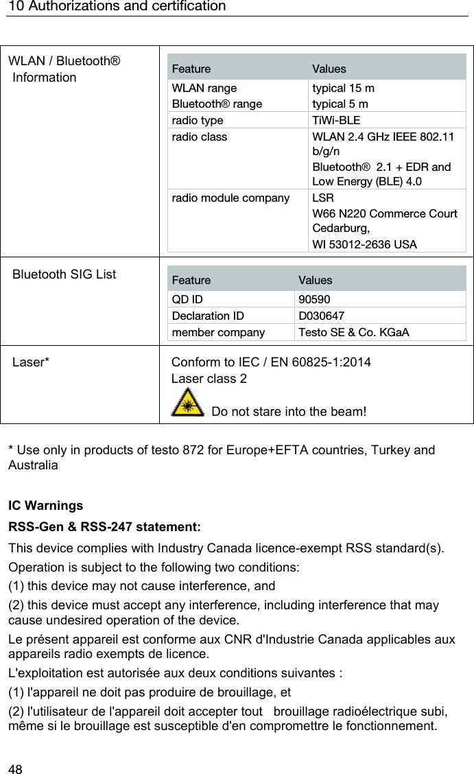 10 Authorizations and certification 48 WLAN / Bluetooth&reg;   Information  Feature  Values WLAN range Bluetooth&reg; range typical 15 m typical 5 m radio type  TiWi-BLE radio class  WLAN 2.4 GHz IEEE 802.11 b/g/n Bluetooth&reg;  2.1 + EDR and Low Energy (BLE) 4.0 radio module company  LSR  W66 N220 Commerce Court Cedarburg,  WI 53012-2636 USA Bluetooth SIG List  Feature  Values QD ID  90590 Declaration ID  D030647 member company  Testo SE &amp; Co. KGaA Laser*  Conform to IEC / EN 60825-1:2014  Laser class 2   Do not stare into the beam!  * Use only in products of testo 872 for Europe+EFTA countries, Turkey and Australia   IC Warnings RSS-Gen &amp; RSS-247 statement: This device complies with Industry Canada licence-exempt RSS standard(s). Operation is subject to the following two conditions:  (1) this device may not cause interference, and  (2) this device must accept any interference, including interference that may cause undesired operation of the device. Le pr&eacute;sent appareil est conforme aux CNR d'Industrie Canada applicables aux appareils radio exempts de licence.  L'exploitation est autoris&eacute;e aux deux conditions suivantes :  (1) l'appareil ne doit pas produire de brouillage, et  (2) l'utilisateur de l'appareil doit accepter tout   brouillage radio&eacute;lectrique subi, m&ecirc;me si le brouillage est susceptible d'en compromettre le fonctionnement. 