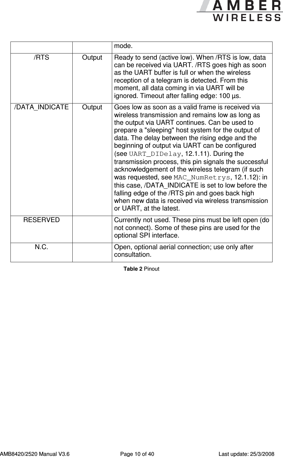      AMB8420/2520 Manual V3.6  Page 10 of 40  Last update: 25/3/2008 mode. /RTS  Output  Ready to send (active low). When /RTS is low, data can be received via UART. /RTS goes high as soon as the UART buffer is full or when the wireless reception of a telegram is detected. From this moment, all data coming in via UART will be ignored. Timeout after falling edge: 100 &micro;s. /DATA_INDICATE Output  Goes low as soon as a valid frame is received via wireless transmission and remains low as long as the output via UART continues. Can be used to prepare a "sleeping" host system for the output of data. The delay between the rising edge and the beginning of output via UART can be configured (see UART_DIDelay, 12.1.11). During the transmission process, this pin signals the successful acknowledgement of the wireless telegram (if such was requested, see MAC_NumRetrys, 12.1.12): in this case, /DATA_INDICATE is set to low before the falling edge of the /RTS pin and goes back high when new data is received via wireless transmission or UART, at the latest. RESERVED    Currently not used. These pins must be left open (do not connect). Some of these pins are used for the optional SPI interface. N.C.    Open, optional aerial connection; use only after consultation. Table 2 Pinout  