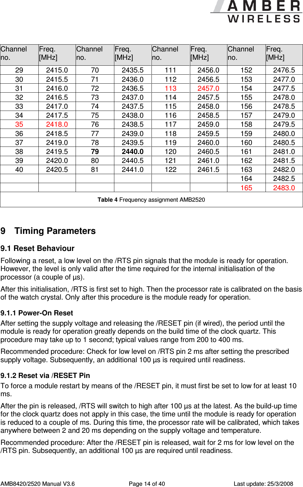      AMB8420/2520 Manual V3.6  Page 14 of 40  Last update: 25/3/2008 Channel no. Freq. [MHz] Channel no. Freq. [MHz] Channel no. Freq. [MHz] Channel no. Freq. [MHz] 29  2415.0  70  2435.5  111  2456.0  152  2476.5 30  2415.5  71  2436.0  112  2456.5  153  2477.0 31  2416.0  72  2436.5  113  2457.0  154  2477.5 32  2416.5  73  2437.0  114  2457.5  155  2478.0 33  2417.0  74  2437.5  115  2458.0  156  2478.5 34  2417.5  75  2438.0  116  2458.5  157  2479.0 35  2418.0  76  2438.5  117  2459.0  158  2479.5 36  2418.5  77  2439.0  118  2459.5  159  2480.0 37  2419.0  78  2439.5  119  2460.0  160  2480.5 38  2419.5  79  2440.0  120  2460.5  161  2481.0 39  2420.0  80  2440.5  121  2461.0  162  2481.5 40  2420.5  81  2441.0  122  2461.5  163  2482.0             164  2482.5       165  2483.0 Table 4 Frequency assignment AMB2520  9  Timing Parameters 9.1 Reset Behaviour Following a reset, a low level on the /RTS pin signals that the module is ready for operation. However, the level is only valid after the time required for the internal initialisation of the processor (a couple of &micro;s).  After this initialisation, /RTS is first set to high. Then the processor rate is calibrated on the basis of the watch crystal. Only after this procedure is the module ready for operation. 9.1.1 Power-On Reset After setting the supply voltage and releasing the /RESET pin (if wired), the period until the module is ready for operation greatly depends on the build time of the clock quartz. This procedure may take up to 1 second; typical values range from 200 to 400 ms. Recommended procedure: Check for low level on /RTS pin 2 ms after setting the prescribed supply voltage. Subsequently, an additional 100 &micro;s is required until readiness. 9.1.2 Reset via /RESET Pin To force a module restart by means of the /RESET pin, it must first be set to low for at least 10 ms. After the pin is released, /RTS will switch to high after 100 &micro;s at the latest. As the build-up time for the clock quartz does not apply in this case, the time until the module is ready for operation is reduced to a couple of ms. During this time, the processor rate will be calibrated, which takes anywhere between 2 and 20 ms depending on the supply voltage and temperature. Recommended procedure: After the /RESET pin is released, wait for 2 ms for low level on the /RTS pin. Subsequently, an additional 100 &micro;s are required until readiness. 