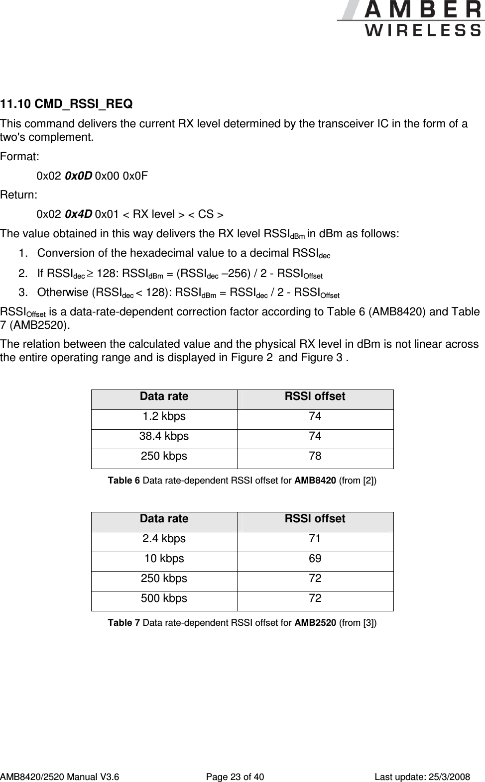      AMB8420/2520 Manual V3.6  Page 23 of 40  Last update: 25/3/2008  11.10 CMD_RSSI_REQ This command delivers the current RX level determined by the transceiver IC in the form of a two's complement.  Format:     0x02 0x0D 0x00 0x0F  Return:   0x02 0x4D 0x01 < RX level > < CS >  The value obtained in this way delivers the RX level RSSIdBm in dBm as follows: 1.  Conversion of the hexadecimal value to a decimal RSSIdec 2.  If RSSIdec &ge; 128: RSSIdBm = (RSSIdec &ndash;256) / 2 - RSSIOffset 3.  Otherwise (RSSIdec < 128): RSSIdBm = RSSIdec / 2 - RSSIOffset RSSIOffset is a data-rate-dependent correction factor according to Table 6 (AMB8420) and Table 7 (AMB2520). The relation between the calculated value and the physical RX level in dBm is not linear across the entire operating range and is displayed in Figure 2  and Figure 3 .  Data rate  RSSI offset 1.2 kbps  74 38.4 kbps  74 250 kbps  78 Table 6 Data rate-dependent RSSI offset for AMB8420 (from [2])  Data rate  RSSI offset 2.4 kbps  71 10 kbps  69 250 kbps  72 500 kbps  72 Table 7 Data rate-dependent RSSI offset for AMB2520 (from [3])   