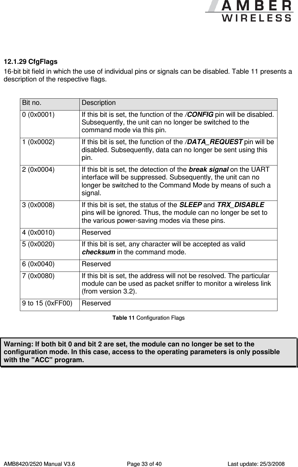      AMB8420/2520 Manual V3.6  Page 33 of 40  Last update: 25/3/2008  12.1.29 CfgFlags 16-bit bit field in which the use of individual pins or signals can be disabled. Table 11 presents a description of the respective flags.  Bit no.  Description 0 (0x0001)  If this bit is set, the function of the /CONFIG pin will be disabled. Subsequently, the unit can no longer be switched to the command mode via this pin. 1 (0x0002)  If this bit is set, the function of the /DATA_REQUEST pin will be disabled. Subsequently, data can no longer be sent using this pin. 2 (0x0004)  If this bit is set, the detection of the break signal on the UART interface will be suppressed. Subsequently, the unit can no longer be switched to the Command Mode by means of such a signal. 3 (0x0008)  If this bit is set, the status of the SLEEP and TRX_DISABLE pins will be ignored. Thus, the module can no longer be set to the various power-saving modes via these pins. 4 (0x0010)  Reserved 5 (0x0020)  If this bit is set, any character will be accepted as valid checksum in the command mode. 6 (0x0040)  Reserved 7 (0x0080)  If this bit is set, the address will not be resolved. The particular module can be used as packet sniffer to monitor a wireless link (from version 3.2). 9 to 15 (0xFF00)  Reserved Table 11 Configuration Flags  Warning: If both bit 0 and bit 2 are set, the module can no longer be set to the configuration mode. In this case, access to the operating parameters is only possible with the "ACC" program.  