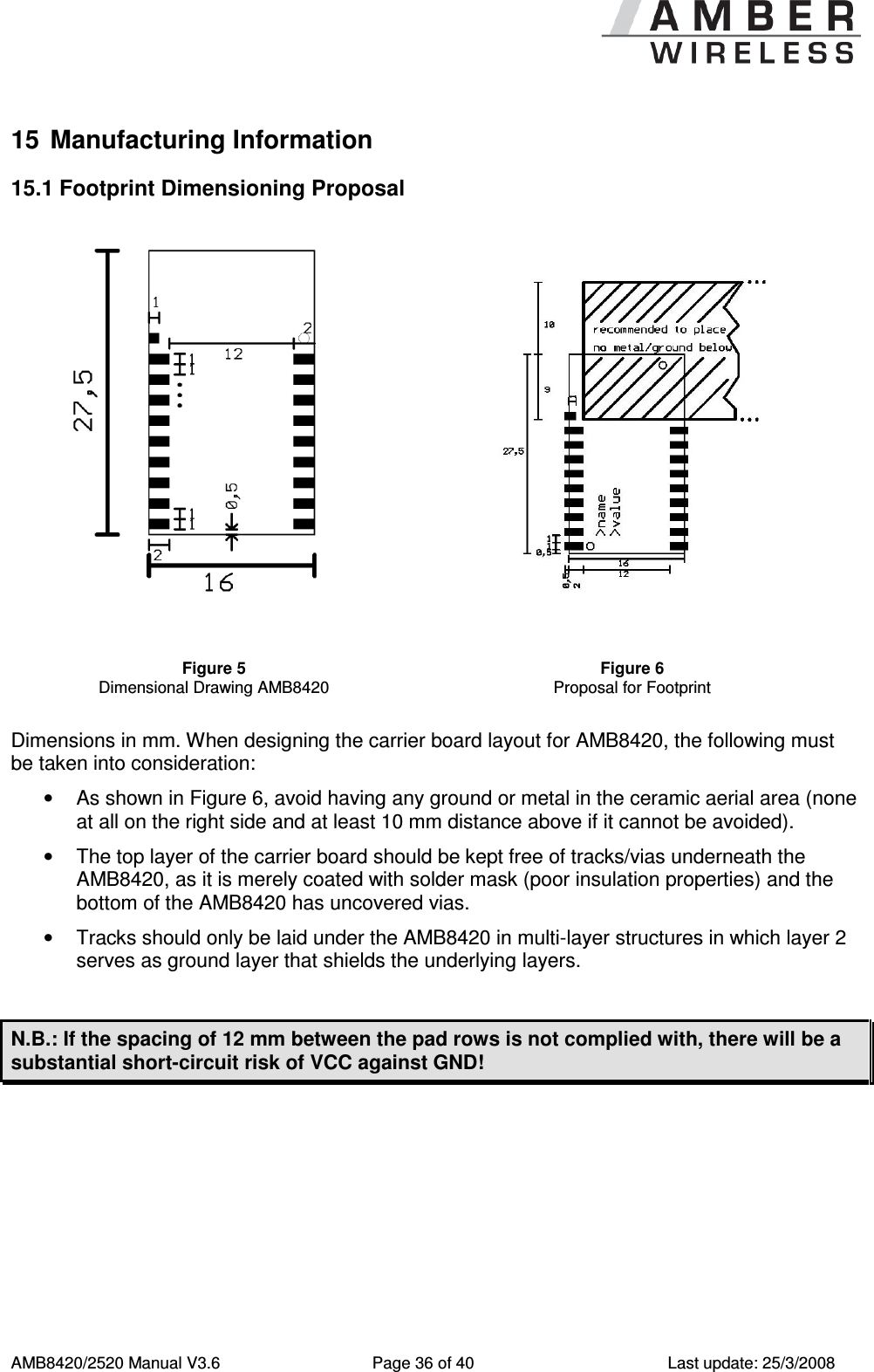      AMB8420/2520 Manual V3.6  Page 36 of 40  Last update: 25/3/2008 15  Manufacturing Information 15.1 Footprint Dimensioning Proposal    Figure 5 Dimensional Drawing AMB8420 Figure 6 Proposal for Footprint  Dimensions in mm. When designing the carrier board layout for AMB8420, the following must be taken into consideration: &bull;  As shown in Figure 6, avoid having any ground or metal in the ceramic aerial area (none at all on the right side and at least 10 mm distance above if it cannot be avoided). &bull;  The top layer of the carrier board should be kept free of tracks/vias underneath the AMB8420, as it is merely coated with solder mask (poor insulation properties) and the bottom of the AMB8420 has uncovered vias. &bull;  Tracks should only be laid under the AMB8420 in multi-layer structures in which layer 2 serves as ground layer that shields the underlying layers.  N.B.: If the spacing of 12 mm between the pad rows is not complied with, there will be a substantial short-circuit risk of VCC against GND! 