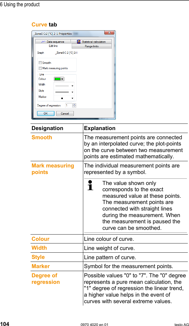  6 Using the product 104  0970 4020 en 01 testo AG  Pos: 140 /TD/Produkt  verwenden/testo Saver is/05a-2 Kurveneigensc haften/01 Register  Kurve bearbeiten @ 0\mod_1 188996705609_79.d oc @ 3666   Curve tab     Designation Explanation  Smooth  The measurement points are connected by an interpolated curve; the plot-points on the curve between two measurement points are estimated mathematically. Mark measuring points The individual measurement points are represented by a symbol.    The value shown only corresponds to the exact measured value at these points. The measurement points are connected with straight lines during the measurement. When the measurement is paused the curve can be smoothed.    Colour  Line colour of curve. Width  Line weight of curve. Style  Line pattern of curve. Marker  Symbol for the measurement points. Degree of regression Possible values "0" to "7". The "0" degree represents a pure mean calculation, the "1" degree of regression the linear trend, a higher value helps in the event of curves with several extreme values.  