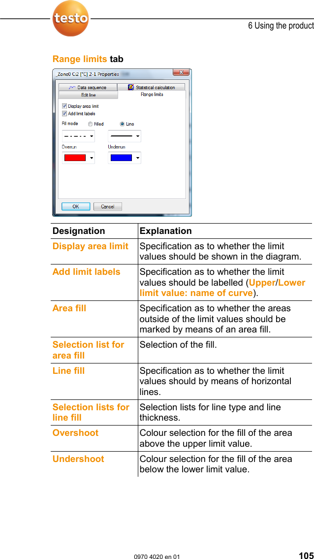  6 Using the product  0970 4020 en 01 105  Pos: 141 /TD/Produkt  verwenden/testo Saver is/05a-2 Kurveneigensc haften/02 Register  Grenzwertanzeige @  0\mod_1188996705265_7 9.doc @ 3656   Range limits tab      Designation Explanation  Display area limit  Specification as to whether the limit values should be shown in the diagram. Add limit labels  Specification as to whether the limit values should be labelled (Upper/Lower limit value: name of curve). Area fill  Specification as to whether the areas outside of the limit values should be marked by means of an area fill. Selection list for area fill Selection of the fill. Line fill  Specification as to whether the limit values should by means of horizontal lines. Selection lists for line fill Selection lists for line type and line thickness. Overshoot  Colour selection for the fill of the area above the upper limit value. Undershoot  Colour selection for the fill of the area below the lower limit value.  