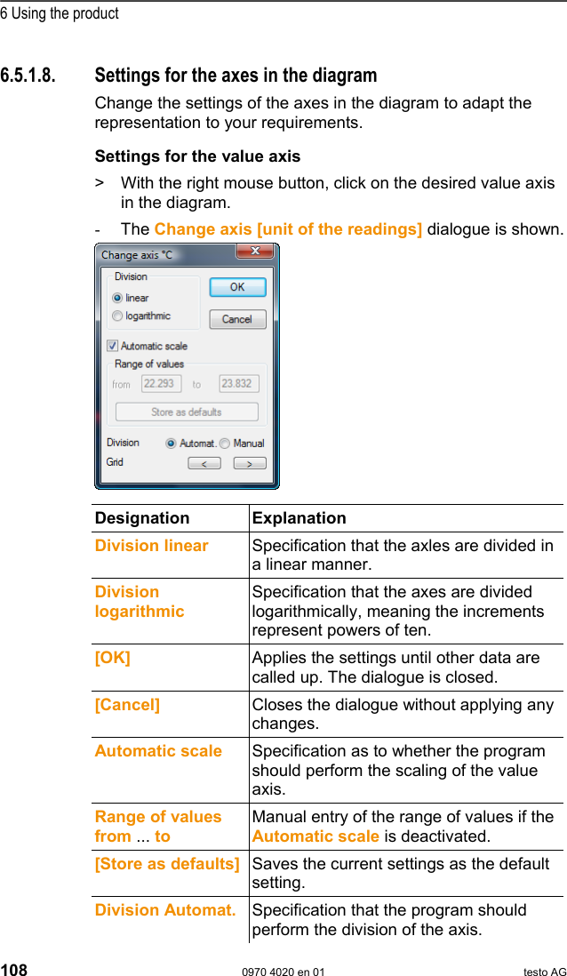 6 Using the product 108  0970 4020 en 01 testo AG 6.5.1.8.  Settings for the axes in the diagram Change the settings of the axes in the diagram to adapt the representation to your requirements.  Pos: 145 /TD/Produkt  verwenden/testo Saver is/05a-3 Achseins tellungen/06  Wer teachse @ 0\mod_1193999542824_ 79.doc @ 5694  Settings for the value axis >  With the right mouse button, click on the desired value axis in the diagram. -  The Change axis [unit of the readings] dialogue is shown.      Designation Explanation  Division linear  Specification that the axles are divided in a linear manner. Division logarithmic Specification that the axes are divided logarithmically, meaning the increments represent powers of ten. [OK]  Applies the settings until other data are called up. The dialogue is closed. [Cancel]  Closes the dialogue without applying any changes. Automatic scale  Specification as to whether the program should perform the scaling of the value axis. Range of values from ... to Manual entry of the range of values if the Automatic scale is deactivated. [Store as defaults] Saves the current settings as the default setting. Division Automat.  Specification that the program should perform the division of the axis. 