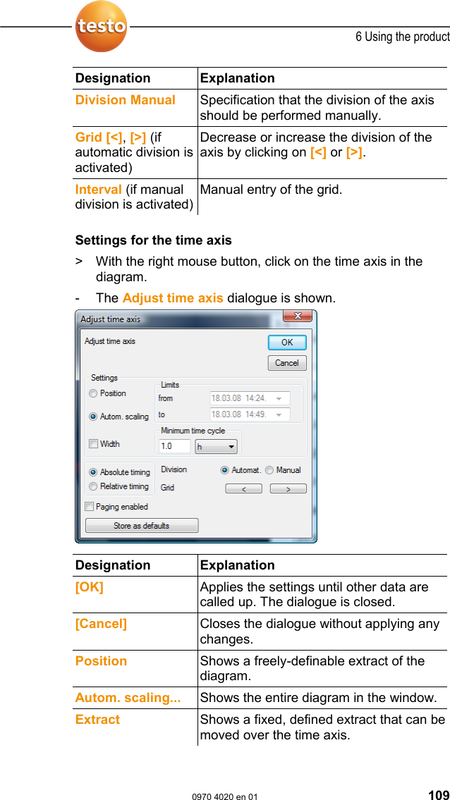  6 Using the product  0970 4020 en 01 109 Designation Explanation  Division Manual  Specification that the division of the axis should be performed manually.  Grid [<], [>] (if automatic division is activated) Decrease or increase the division of the axis by clicking on [<] or [>]. Interval (if manual division is activated)Manual entry of the grid.  Pos: 146 /TD/Produkt  verwenden/testo Saver is/05a-3 Achseins tellungen/07 Zeitachs e @ 0\mod_1193999544199_7 9.doc @ 5704  Settings for the time axis >  With the right mouse button, click on the time axis in the diagram. - The Adjust time axis dialogue is shown.    Designation Explanation  [OK]  Applies the settings until other data are called up. The dialogue is closed. [Cancel]  Closes the dialogue without applying any changes. Position  Shows a freely-definable extract of the diagram. Autom. scaling...  Shows the entire diagram in the window. Extract  Shows a fixed, defined extract that can be moved over the time axis.  