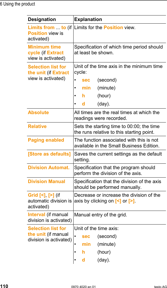  6 Using the product 110  0970 4020 en 01 testo AG Designation Explanation  Limits from ... to (if Position view is activated) Limits for the Position view. Minimum time cycle (if Extract view is activated) Specification of which time period should at least be shown. Selection list for the unit (if Extract view is activated) Unit of the time axis in the minimum time cycle: &bull;  sec (second) &bull;  min   (minute) &bull;  h     (hour) &bull;  d     (day). Absolute  All times are the real times at which the readings were recorded. Relative  Sets the starting time to 00:00; the time the runs relative to this starting point. Paging enabled  The function associated with this is not available in the Small Business Edition. [Store as defaults] Saves the current settings as the default setting. Division Automat.  Specification that the program should perform the division of the axis. Division Manual  Specification that the division of the axis should be performed manually.  Grid [<], [>] (if automatic division is activated) Decrease or increase the division of the axis by clicking on [<] or [>]. Interval (if manual division is activated)Manual entry of the grid. Selection list for the unit (if manual division is activated)Unit of the time axis: &bull;  sec  (second) &bull;  min (minute) &bull;  h   (hour) &bull;  d   (day). 