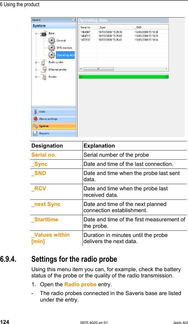  6 Using the product 124  0970 4020 en 01 testo AG   Designation Explanation  Serial no.  Serial number of the probe _Sync  Date and time of the last connection. _SND  Date and time when the probe last sent data. _RCV  Date and time when the probe last received data. _next Sync  Date and time of the next planned connection establishment. _Starttime  Date and time of the first measurement of the probe. _Values within [min] Duration in minutes until the probe delivers the next data.  Pos: 166 /TD/Produkt  verwenden/testo Saver is/09 Einstellungen Sy stem/03 Wireless probe s @ 0\mod_1189598701 171_79.doc @ 4463  6.9.4.  Settings for the radio probe Using this menu item you can, for example, check the battery status of the probe or the quality of the radio transmission. 1. Open the Radio probe entry. -  The radio probes connected in the Saveris base are listed under the entry. 