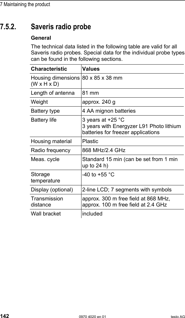  7 Maintaining the product 142  0970 4020 en 01 testo AG   Pos: 182 /TD/Leistungs beschreibung/Techni sche Daten/testo Sa veris/05 F&uuml;hler @ 0\ mod_1191323803625_79.d oc @ 5342  7.5.2.  Saveris radio probe General The technical data listed in the following table are valid for all Saveris radio probes. Special data for the individual probe types can be found in the following sections.   Characteristic   Values  Housing dimensions (W x H x D) 80 x 85 x 38 mm Length of antenna  81 mm Weight  approx. 240 g Battery type  4 AA mignon batteries Battery life  3 years at +25 &deg;C 3 years with Energyzer L91 Photo lithium batteries for freezer applications Housing material  Plastic Radio frequency  868 MHz/2.4 GHz Meas. cycle  Standard 15 min (can be set from 1 min up to 24 h) Storage temperature -40 to +55 &deg;C Display (optional)  2-line LCD; 7 segments with symbols Transmission distance approx. 300 m free field at 868 MHz, approx. 100 m free field at 2.4 GHz Wall bracket  included   