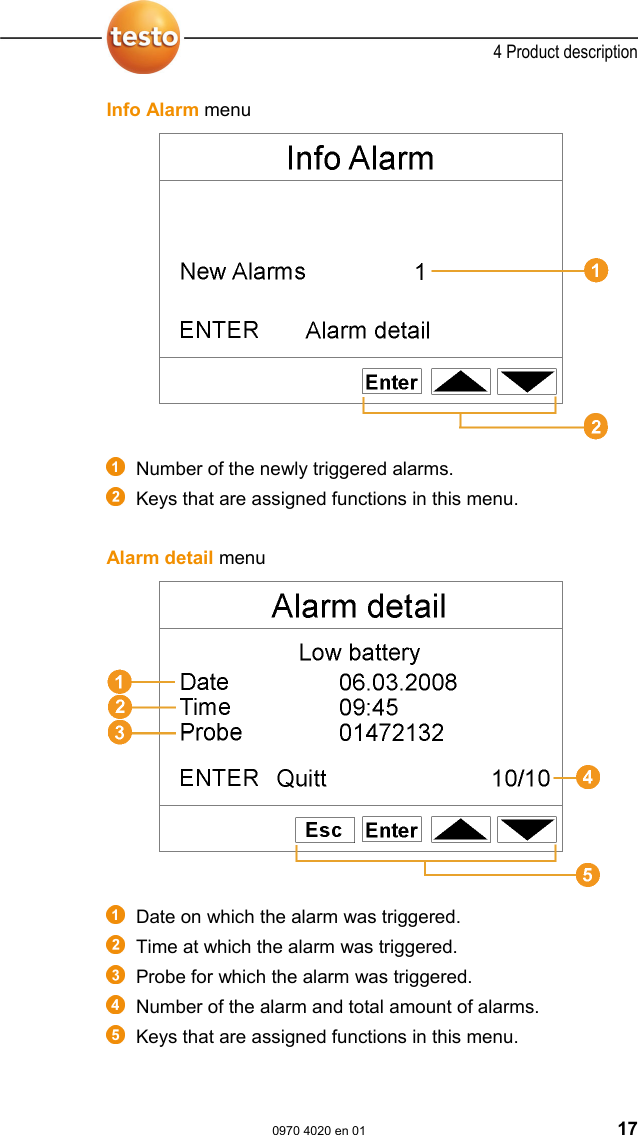  4 Product description  0970 4020 en 01 17 Info Alarm menu     Number of the newly triggered alarms.   Keys that are assigned functions in this menu.  Alarm detail menu     Date on which the alarm was triggered.   Time at which the alarm was triggered.   Probe for which the alarm was triggered.   Number of the alarm and total amount of alarms.   Keys that are assigned functions in this menu.  