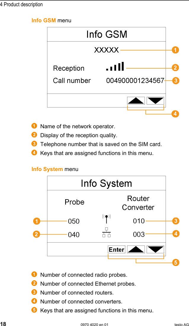  4 Product description 18  0970 4020 en 01 testo AG Info GSM menu     Name of the network operator.   Display of the reception quality.   Telephone number that is saved on the SIM card.   Keys that are assigned functions in this menu.   Info System menu     Number of connected radio probes.   Number of connected Ethernet probes.   Number of connected routers.   Number of connected converters.   Keys that are assigned functions in this menu. 