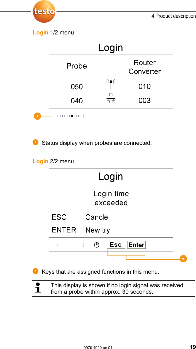  4 Product description  0970 4020 en 01 19 Login 1/2 menu     Status display when probes are connected.  Login 2/2 menu     Keys that are assigned functions in this menu.   This display is shown if no login signal was received from a probe within approx. 30 seconds.  