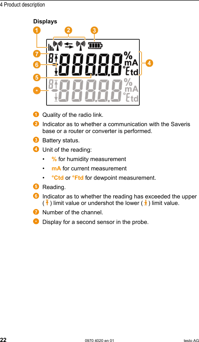  4 Product description 22  0970 4020 en 01 testo AG Displays     Quality of the radio link.   Indicator as to whether a communication with the Saveris base or a router or converter is performed.  Battery status.   Unit of the reading: &bull;  % for humidity measurement &bull;  mA for current measurement &bull;  &deg;Ctd or &deg;Ftd for dewpoint measurement.  Reading.   Indicator as to whether the reading has exceeded the upper (   ) limit value or undershot the lower (   ) limit value.   Number of the channel.   Display for a second sensor in the probe.  Pos: 35 /TD/Produktb eschreibung/&Uuml;bersic ht/testo Saveri s/01 Funkf&uuml;hler/03 Bede utung der LED @ 0\mod_1190807 440000_79.doc @ 5133  