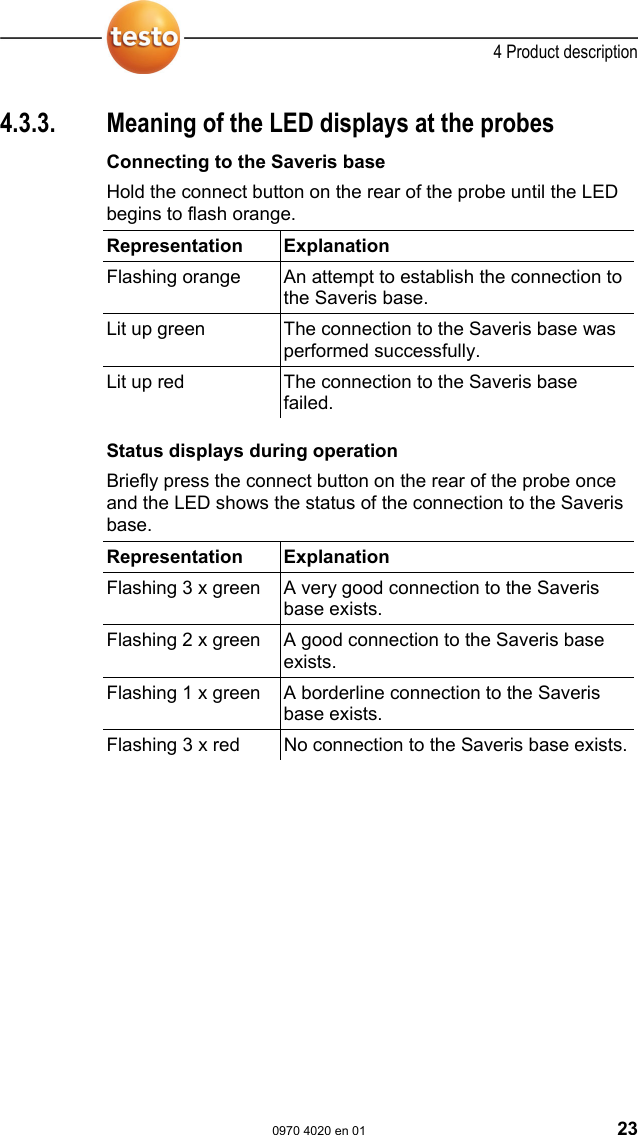  4 Product description  0970 4020 en 01 23 4.3.3.  Meaning of the LED displays at the probes Connecting to the Saveris base Hold the connect button on the rear of the probe until the LED begins to flash orange.  Representation   Explanation  Flashing orange  An attempt to establish the connection to the Saveris base. Lit up green  The connection to the Saveris base was performed successfully. Lit up red  The connection to the Saveris base failed.  Status displays during operation Briefly press the connect button on the rear of the probe once and the LED shows the status of the connection to the Saveris base.  Representation   Explanation  Flashing 3 x green  A very good connection to the Saveris base exists. Flashing 2 x green  A good connection to the Saveris base exists. Flashing 1 x green  A borderline connection to the Saveris base exists. Flashing 3 x red  No connection to the Saveris base exists.
