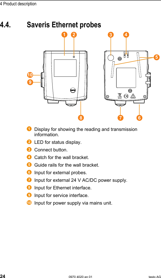  4 Product description 24  0970 4020 en 01 testo AG     Pos: 36 /TD/Produktb eschreibung/&Uuml;bersic ht/testo Saveri s/02 Ethernet-F&uuml;hler/ 00 Ethernet-F&uuml;hler  @ 1\mod_1197555728828_79. doc @ 6366  4.4.  Saveris Ethernet probes Pos: 37 /TD/Produktb eschreibung/&Uuml;bersic ht/testo Saveri s/02 Ethernet-F&uuml;hler/ 02 Ethernet-F&uuml;hler  @ 1\mod_1197555730062_79. doc @ 6386      Display for showing the reading and transmission information.  LED for status display.  Connect button.   Catch for the wall bracket.   Guide rails for the wall bracket.   Input for external probes.   Input for external 24 V AC/DC power supply.   Input for Ethernet interface.   Input for service interface.   Input for power supply via mains unit. 12389107456