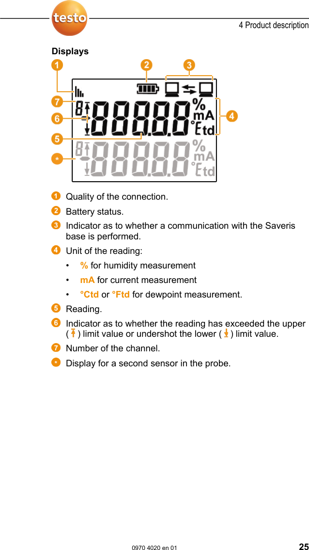  4 Product description  0970 4020 en 01 25 Displays     Quality of the connection.  Battery status.   Indicator as to whether a communication with the Saveris base is performed.   Unit of the reading: &bull;  % for humidity measurement &bull;  mA for current measurement &bull;  &deg;Ctd or &deg;Ftd for dewpoint measurement.  Reading.   Indicator as to whether the reading has exceeded the upper (   ) limit value or undershot the lower (   ) limit value.   Number of the channel.   Display for a second sensor in the probe. 