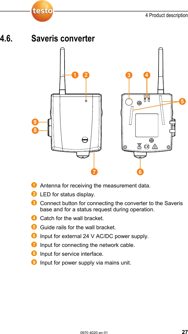  4 Product description  0970 4020 en 01 27  Pos: 39 /TD/Produktb eschreibung/&Uuml;bersic ht/testo Saveri s/04 Converter/01 Con verter @ 1\mod_119755708 6312_79.doc @ 6416  4.6. Saveris converter       Antenna for receiving the measurement data.  LED for status display.  Connect button for connecting the converter to the Saveris base and for a status request during operation.   Catch for the wall bracket.   Guide rails for the wall bracket.   Input for external 24 V AC/DC power supply.   Input for connecting the network cable.   Input for service interface.   Input for power supply via mains unit.   Pos: 40 /TD/--- Seitenwechsel --- @ 0\mod_1173774430601_0.doc @ 283 123789456