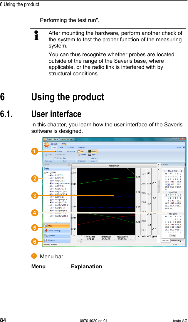  6 Using the product 84  0970 4020 en 01 testo AG Performing the test run".   After mounting the hardware, perform another check of the system to test the proper function of the measuring system. You can thus recognize whether probes are located outside of the range of the Saveris base, where applicable, or the radio link is interfered with by structural conditions.  Pos: 91 /TD/--- Seitenwechsel --- @ 0\mod_1173774430601_0.doc @ 283  Pos: 92 /TD/&Uuml;berschr iften/6. Produkt ver wenden @ 0\mod_117377492855 4_79.doc @ 328  6  Using the product Pos: 93 /TD/Produkt  verwenden/testo Saver is/01 Start/02_Bedie noberfl&auml;che_01 @ 0\mod_11 89076833359_79.doc  @ 3943  6.1. User interface In this chapter, you learn how the user interface of the Saveris software is designed.  Pos: 94 /TD/Produkt ver wenden/testo Saveris/ 01 Start/02_Bedienoberf l&auml;che_02_SBE @ 1\mod_11979837944 06_79.doc @ 6583     Pos: 95 /TD/Produkt  verwenden/testo Saver is/01 Start/02_Bedie noberfl&auml;che_03 @ 1\mod_11 97983802515_79.doc  @ 6603     Menu bar   Menu Explanation 