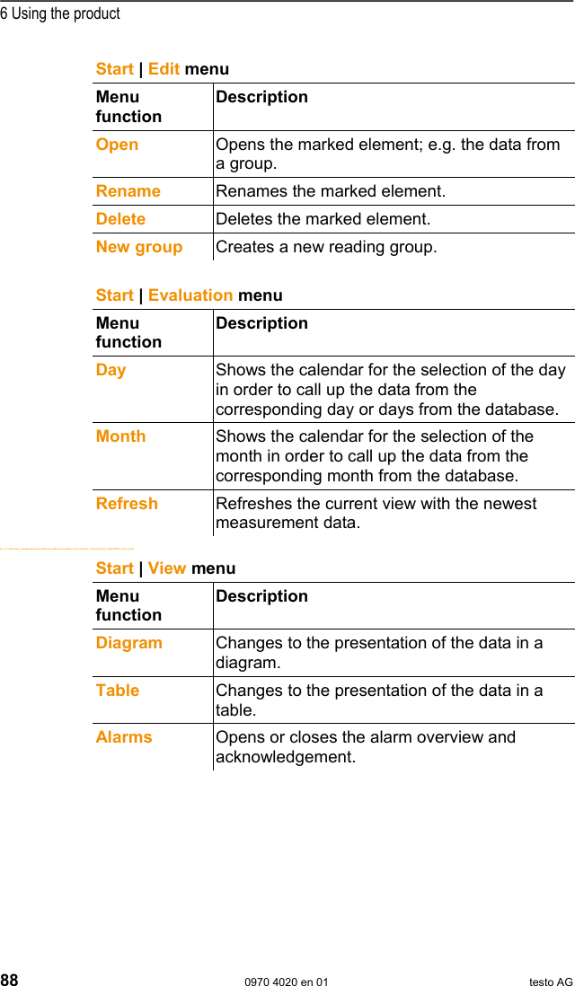  6 Using the product 88  0970 4020 en 01 testo AG Start | Edit menu Menu function Description Open  Opens the marked element; e.g. the data from a group. Rename  Renames the marked element. Delete  Deletes the marked element. New group  Creates a new reading group.  Pos: 106 /TD/Produkt  verwenden/testo Saver is/02 Men&uuml;s und Befehle der  Ribbon-Leiste/01 S tart/03 Auswertung @ 0\mod _1189605812562_79.d oc @ 4524    Start | Evaluation menu Menu function Description Day  Shows the calendar for the selection of the day in order to call up the data from the corresponding day or days from the database. Month  Shows the calendar for the selection of the month in order to call up the data from the corresponding month from the database. Refresh  Refreshes the current view with the newest measurement data.  Pos: 107 /TD/Produkt ver wenden/testo Saveris/02 Men&uuml;s und Be fehle der Ribbon-Leiste/ 01 Start/04-1 Ansicht  @ 0\mod_1189605850812_79.doc @  4534  Start | View menu Menu function Description Diagram  Changes to the presentation of the data in a diagram. Table  Changes to the presentation of the data in a table. Alarms  Opens or closes the alarm overview and acknowledgement.  Pos: 108 /TD/Produkt  verwenden/testo Saver is/02 Men&uuml;s und Befehle der  Ribbon-Leiste/02 Be arbeiten/00 Men&uuml; Bearbei ten @ 0\mod_11902801067 96_79.doc @ 4993  