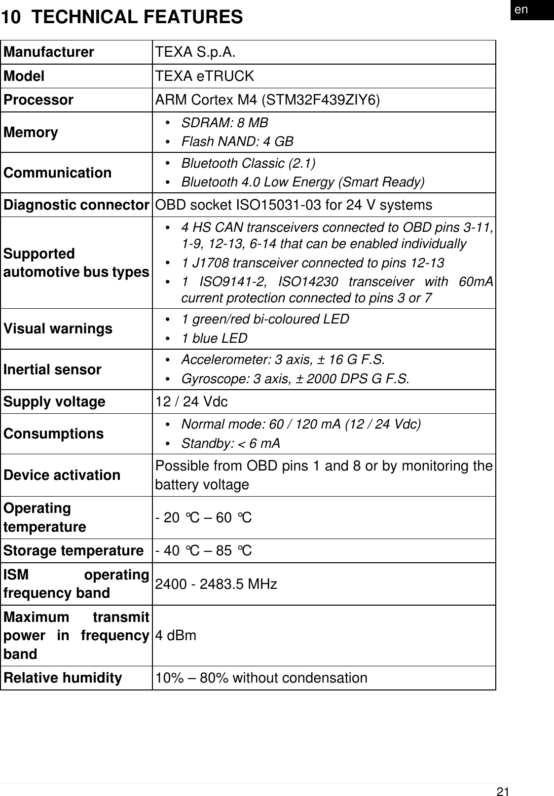 10  TECHNICAL FEATURESManufacturer TEXA S.p.A.Model TEXA eTRUCKProcessor ARM Cortex M4 (STM32F439ZIY6)Memory &bull;SDRAM: 8 MB&bull;Flash NAND: 4 GBCommunication &bull;Bluetooth Classic (2.1)&bull;Bluetooth 4.0 Low Energy (Smart Ready)Diagnostic connector OBD socket ISO15031-03 for 24 V systemsSupportedautomotive bus types&bull;4 HS CAN transceivers connected to OBD pins 3-11,1-9, 12-13, 6-14 that can be enabled individually&bull;1 J1708 transceiver connected to pins 12-13&bull;1 ISO9141-2, ISO14230 transceiver with 60mAcurrent protection connected to pins 3 or 7Visual warnings &bull;1 green/red bi-coloured LED&bull;1 blue LEDInertial sensor &bull;Accelerometer: 3 axis, &plusmn; 16 G F.S.&bull;Gyroscope: 3 axis, &plusmn; 2000 DPS G F.S.Supply voltage 12 / 24 VdcConsumptions &bull;Normal mode: 60 / 120 mA (12 / 24 Vdc)&bull;Standby: < 6 mADevice activation Possible from OBD pins 1 and 8 or by monitoring thebattery voltageOperatingtemperature - 20 &deg;C &ndash; 60 &deg;CStorage temperature - 40 &deg;C &ndash; 85 &deg;CISM operatingfrequency band 2400 - 2483.5 MHzMaximum transmitpower in frequencyband4 dBmRelative humidity 10% &ndash; 80% without condensation21en