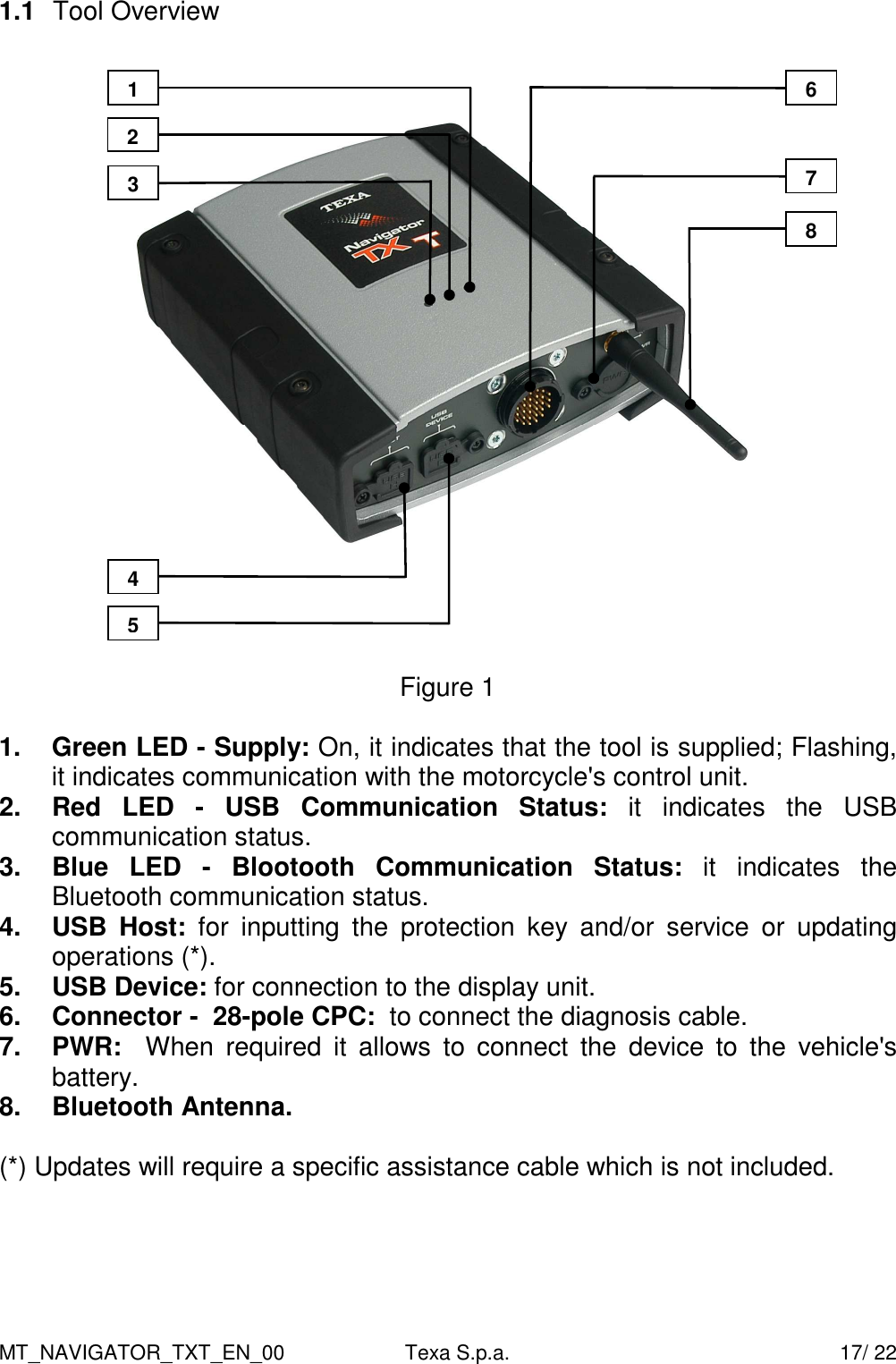 MT_NAVIGATOR_TXT_EN_00  Texa S.p.a.    17/ 22 1.1  Tool Overview    Figure 1  1.  Green LED - Supply: On, it indicates that the tool is supplied; Flashing, it indicates communication with the motorcycle's control unit.  2.  Red  LED  -  USB  Communication  Status:  it  indicates  the  USB communication status. 3.  Blue  LED  -  Blootooth  Communication  Status:  it  indicates  the Bluetooth communication status.  4.  USB  Host:  for  inputting  the  protection  key  and/or  service  or  updating operations (*). 5.  USB Device: for connection to the display unit. 6.  Connector -  28-pole CPC:  to connect the diagnosis cable. 7.  PWR:    When  required  it  allows  to  connect  the  device  to  the  vehicle's battery. 8.  Bluetooth Antenna.  (*) Updates will require a specific assistance cable which is not included.  3 2 1 4 5 7 8 6 